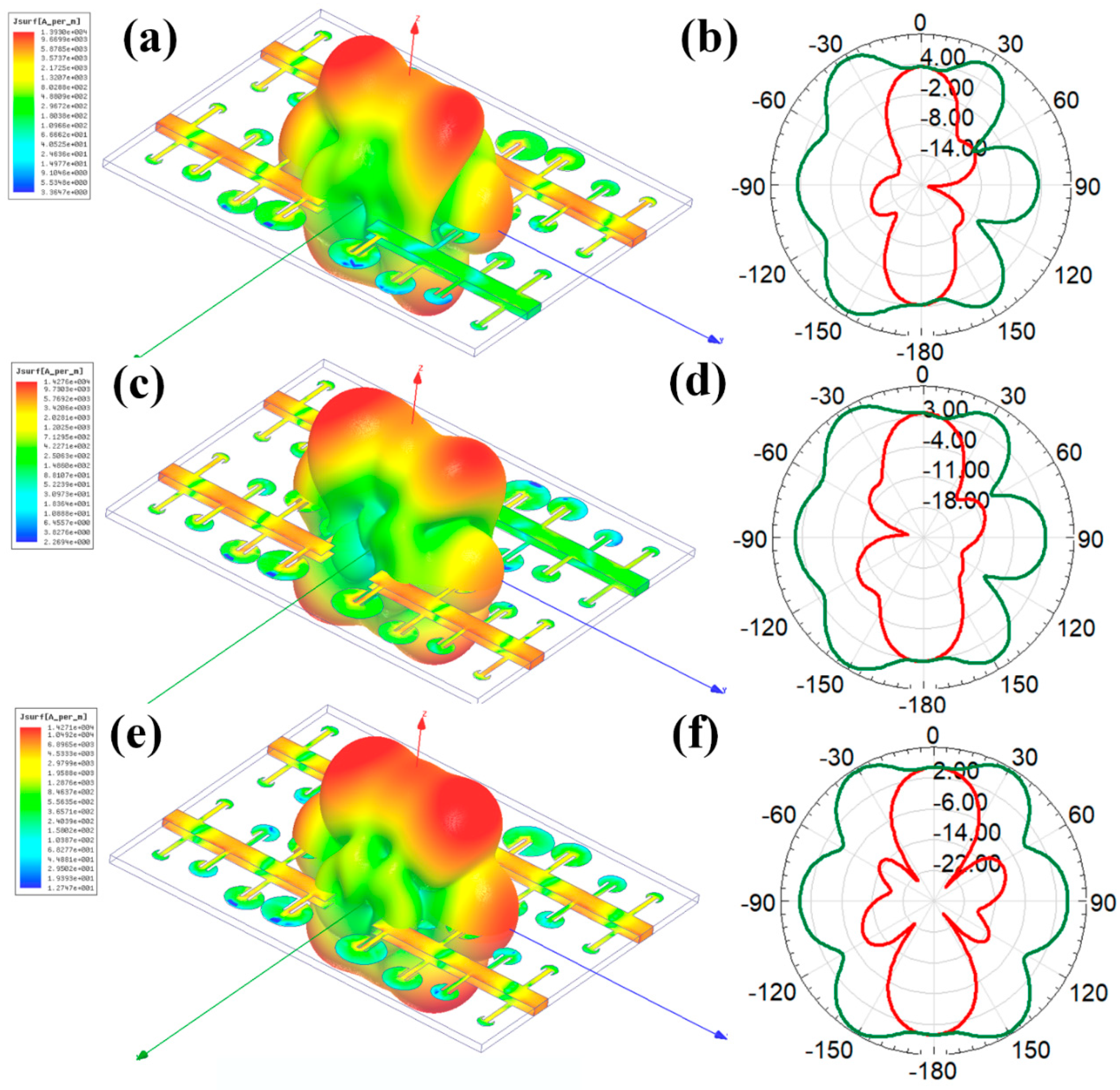 Electronics 11 01305 g009