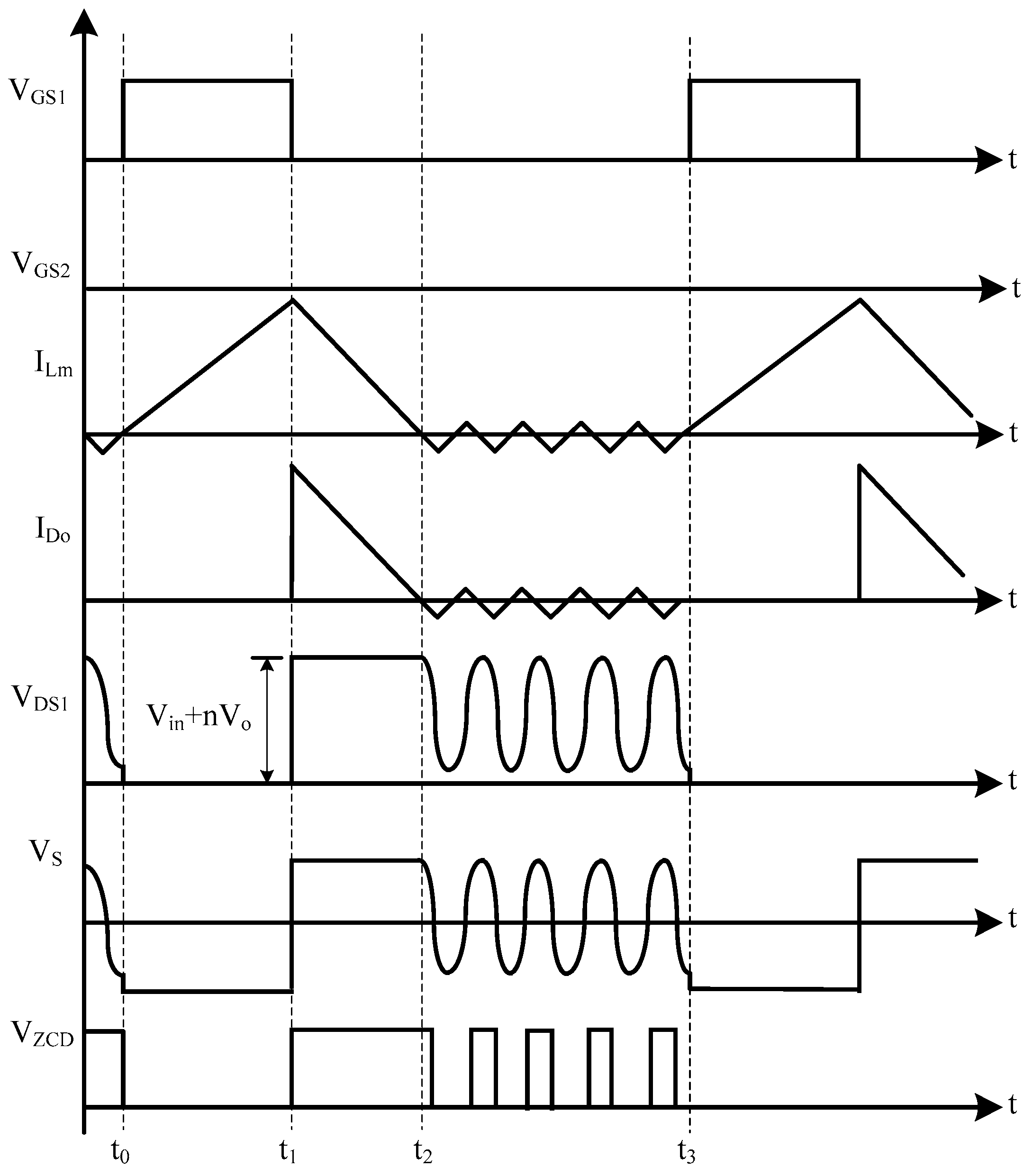 Electronics 11 01308 g007