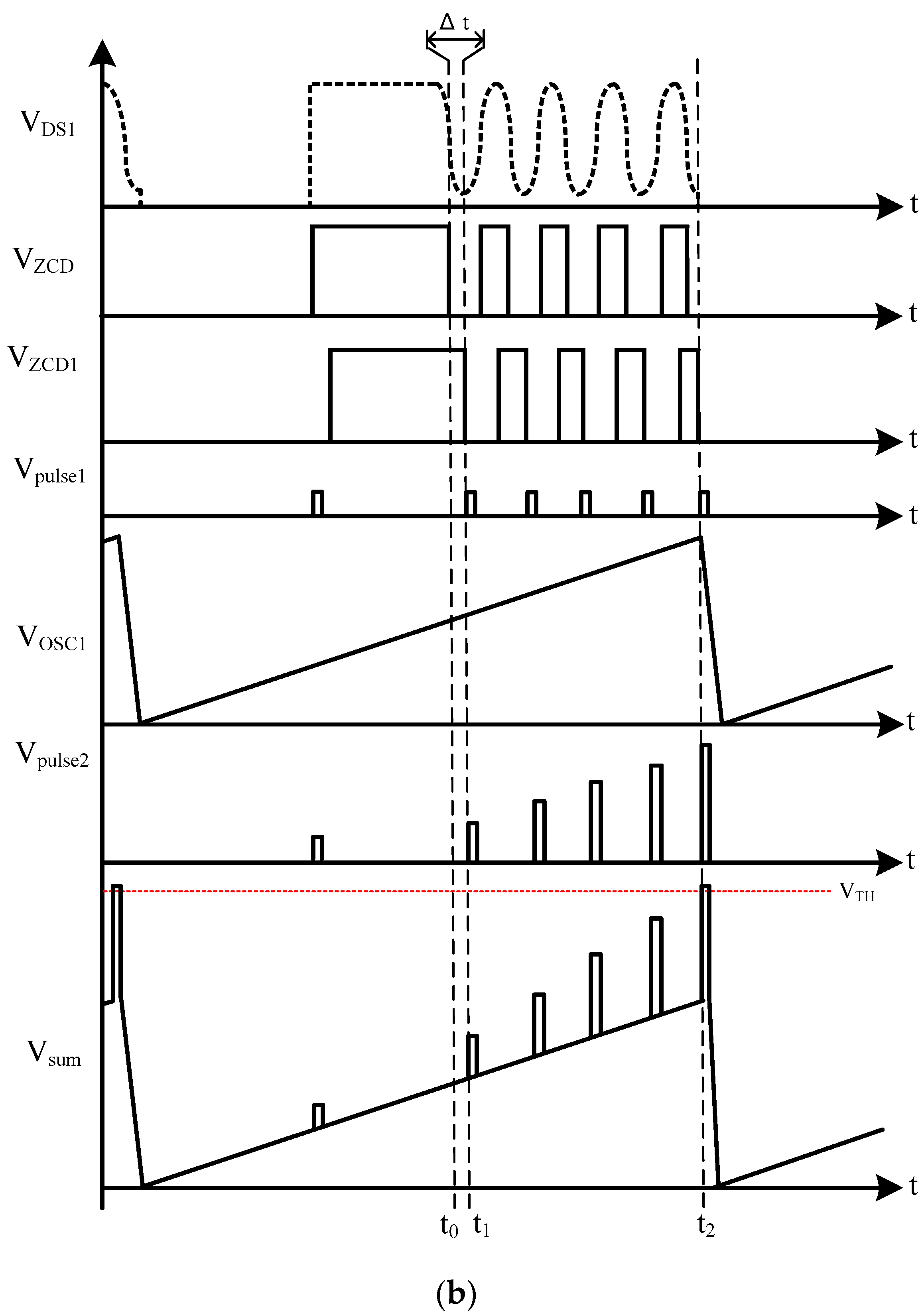Electronics 11 01308 g008b