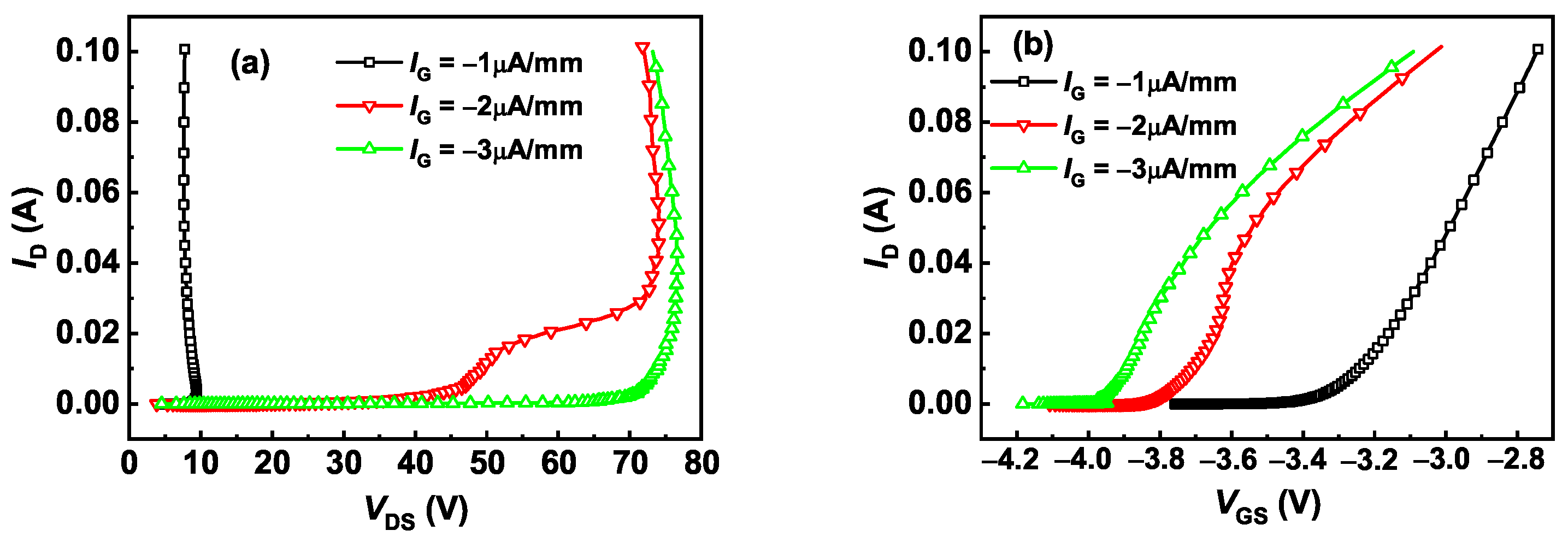 Electronics 11 01331 g002
