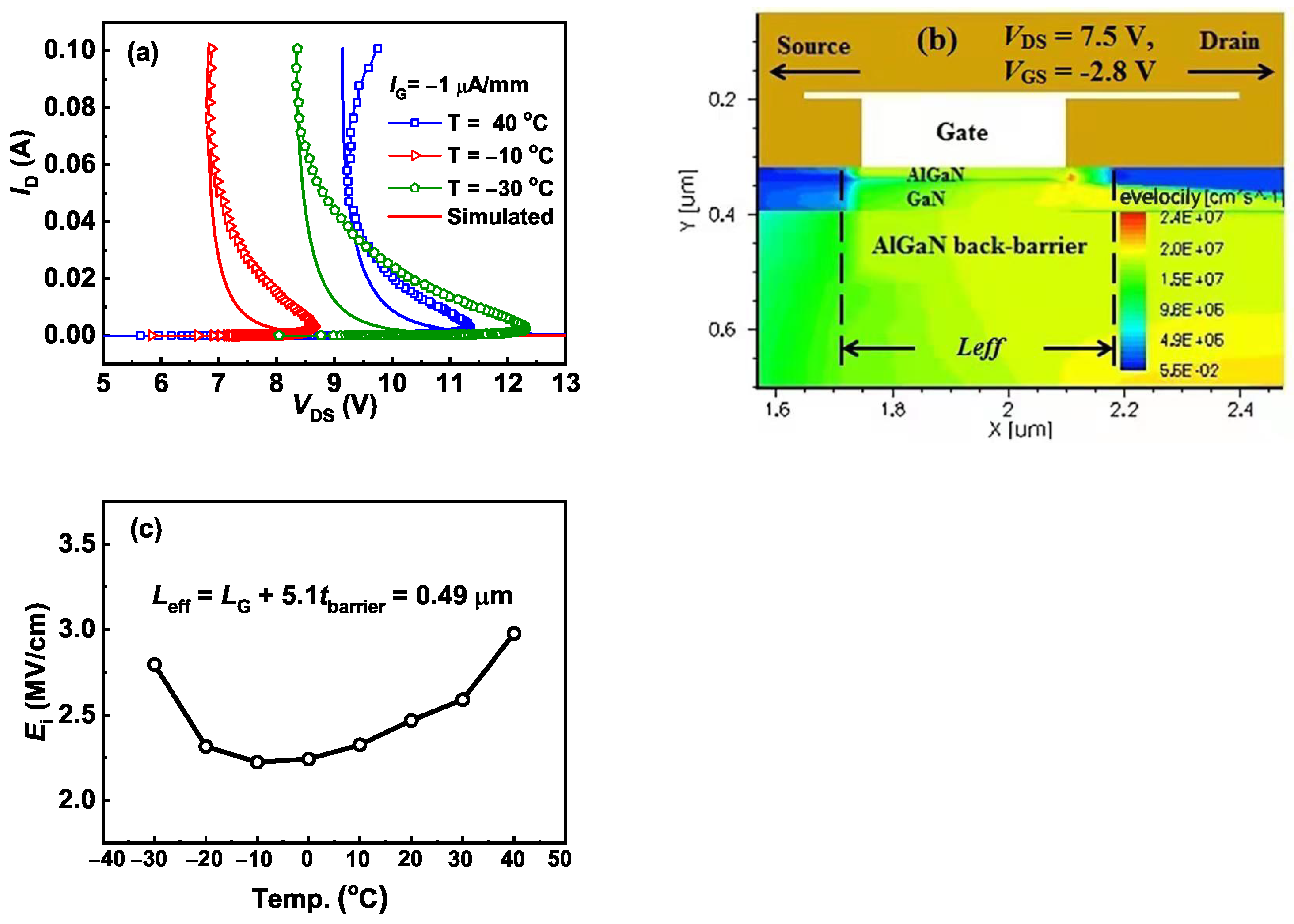 Electronics 11 01331 g004