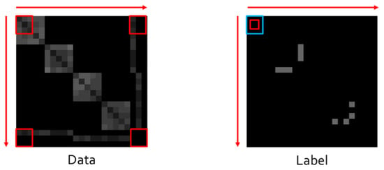 A method for preventing online games hacking using memory monitoring - Lee  - 2021 - ETRI Journal - Wiley Online Library