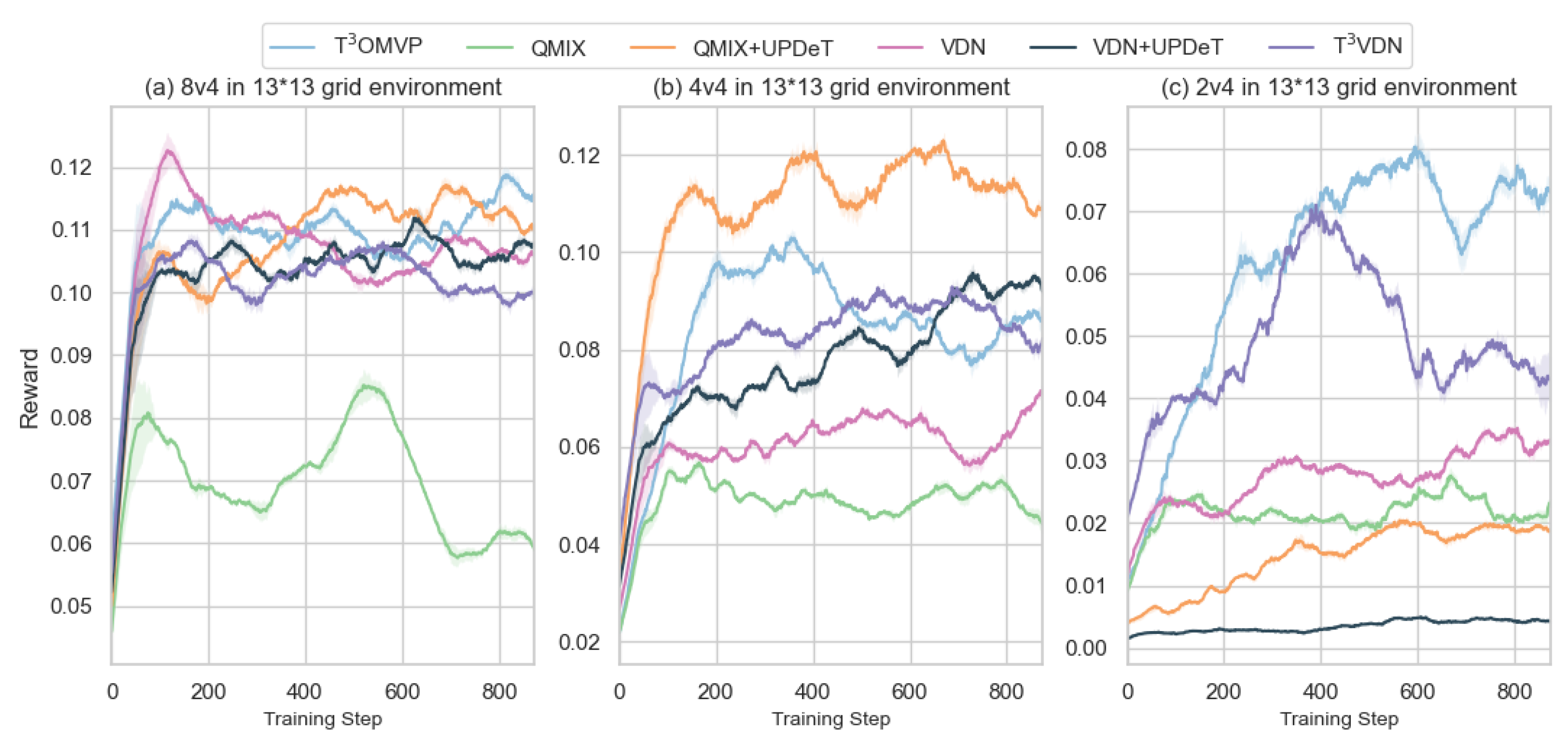 Electronics 11 01339 g005