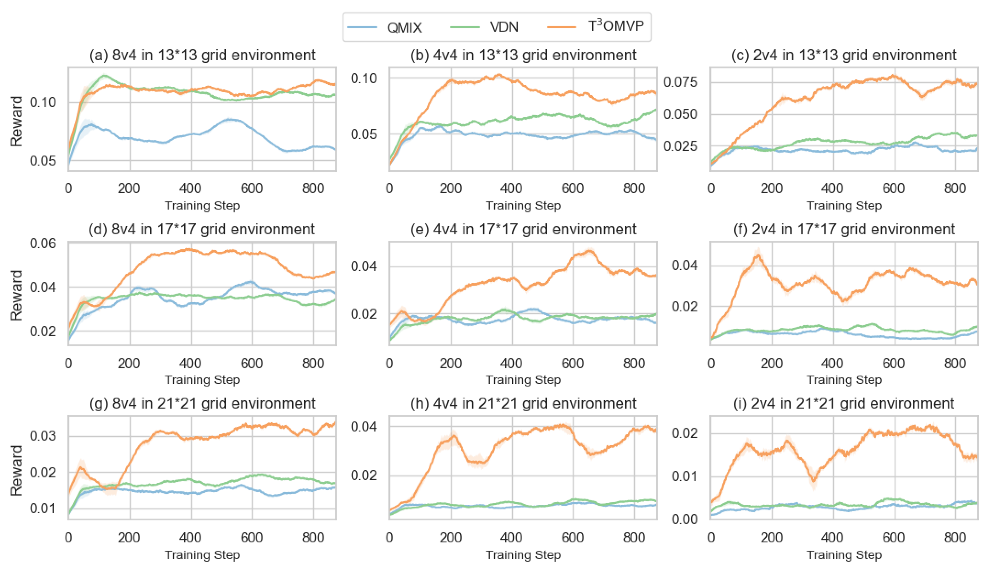 Electronics 11 01339 g006