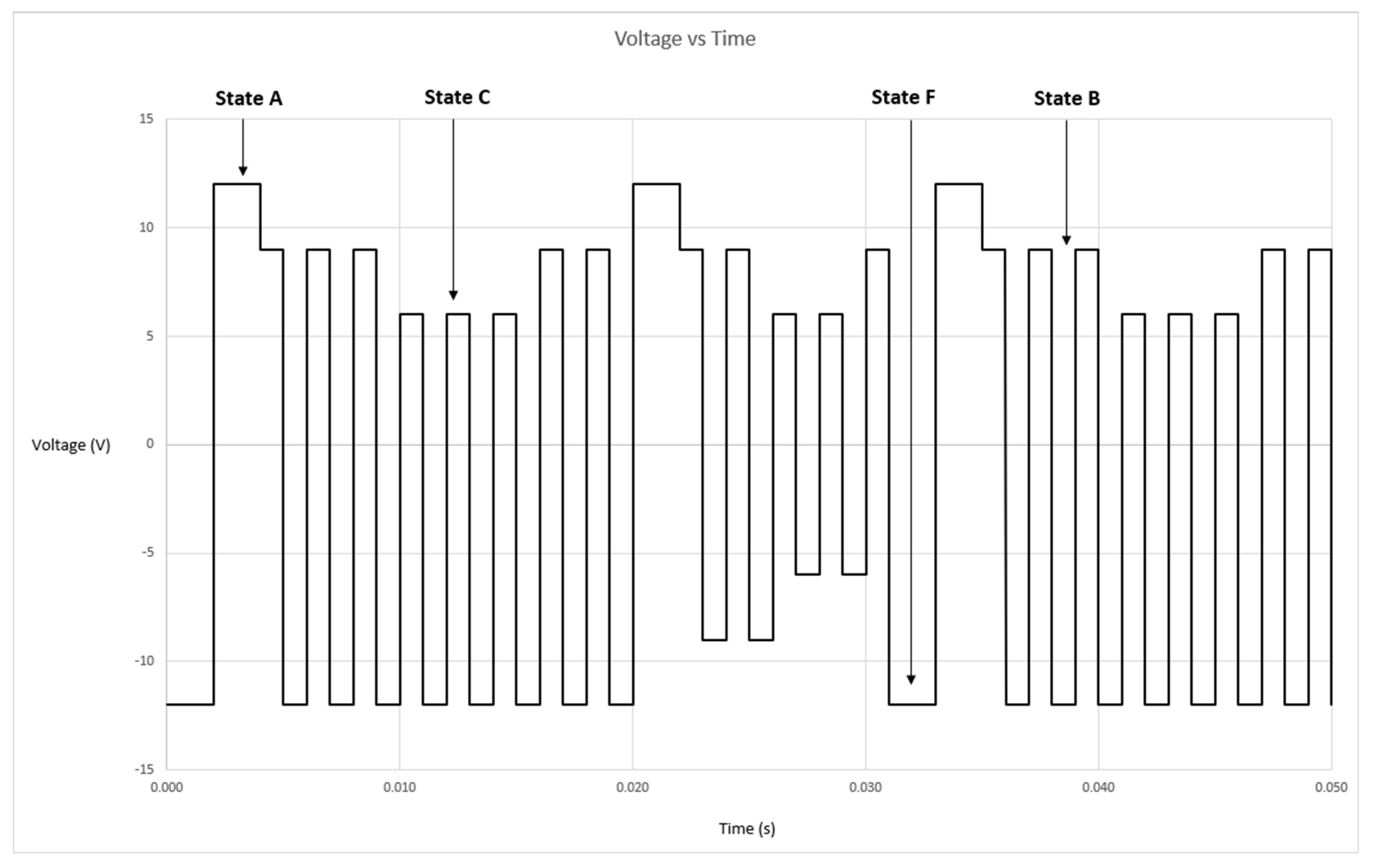 Electronics 11 01355 g008