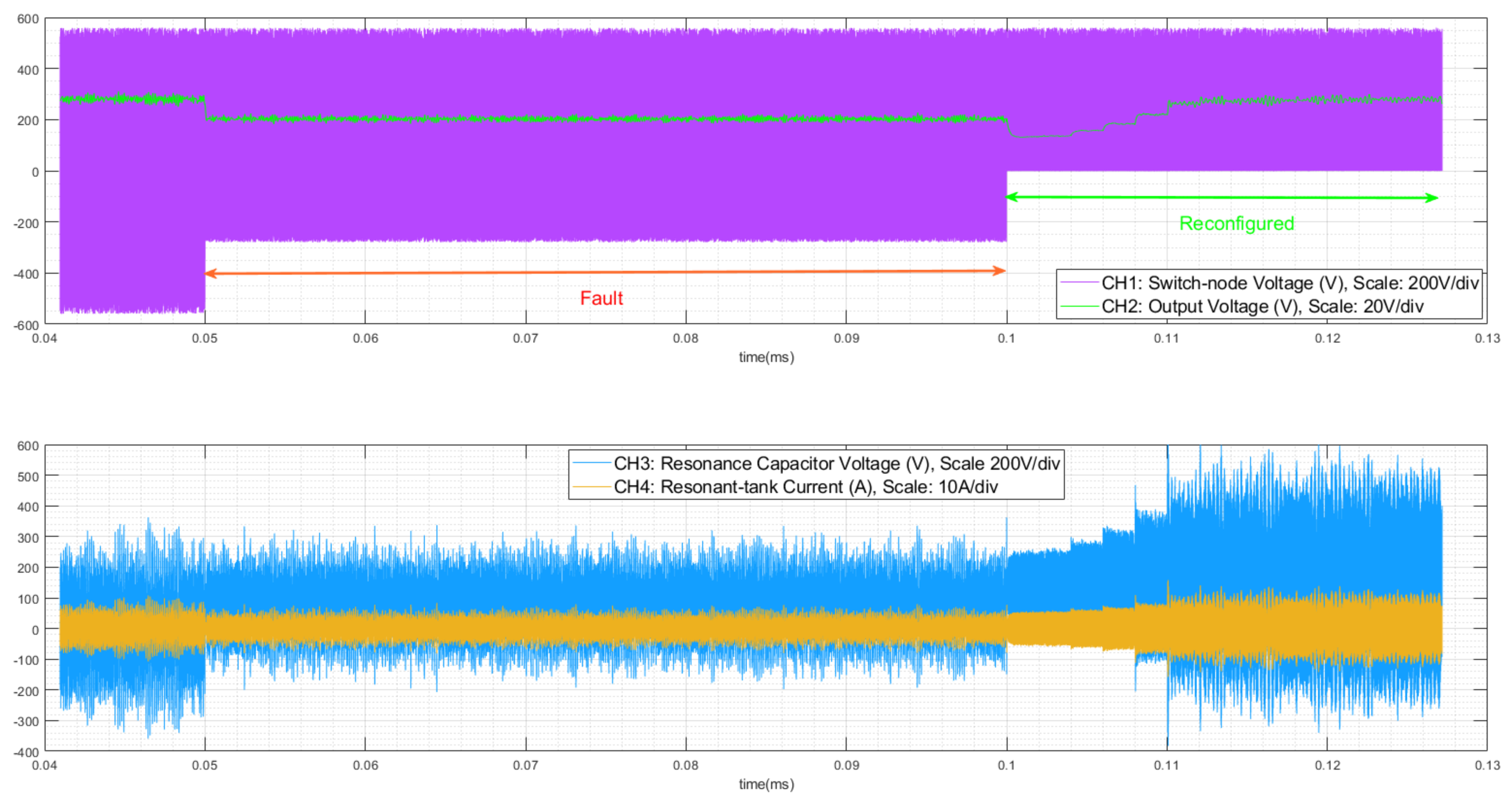 Electronics 11 01382 g017