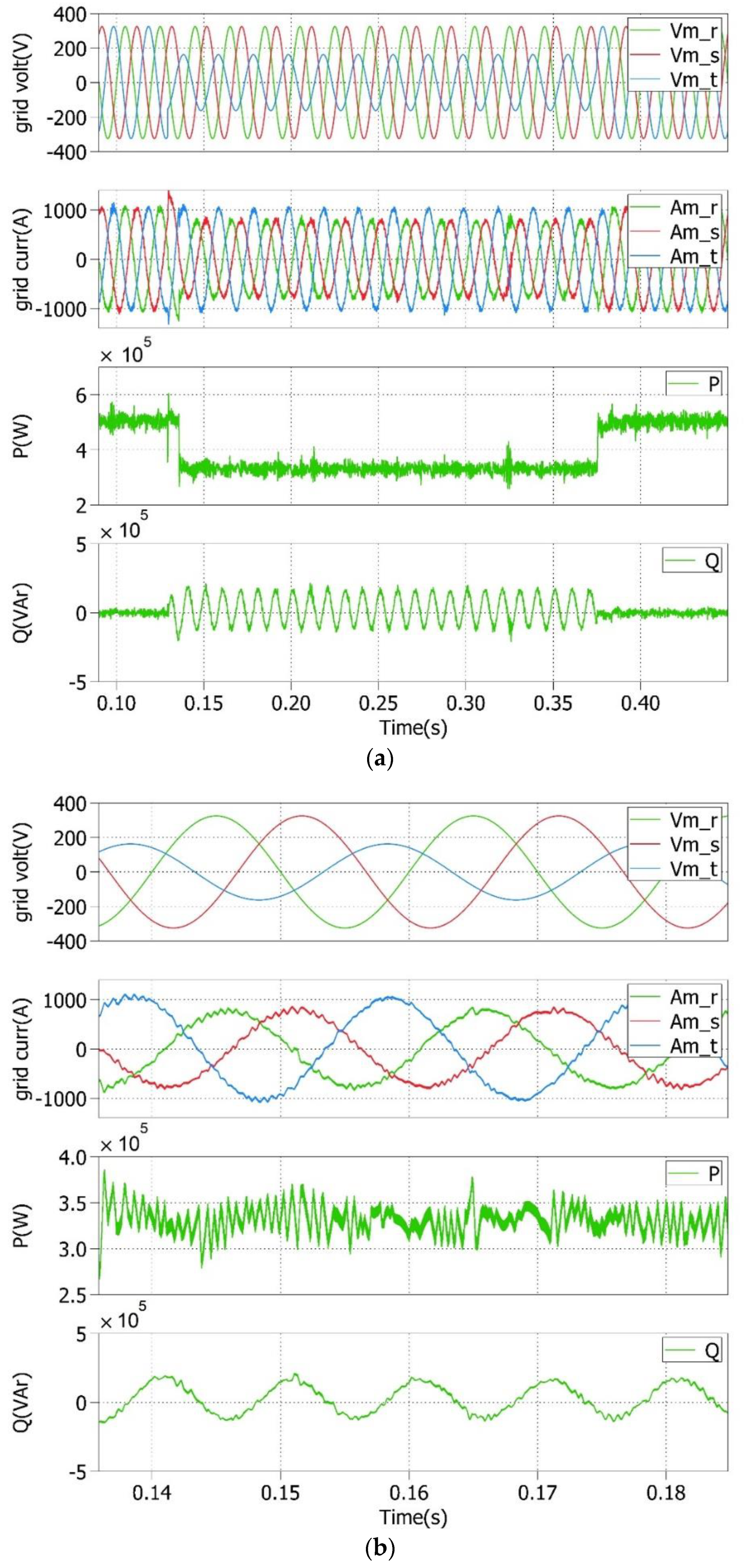 Electronics 11 01404 g007