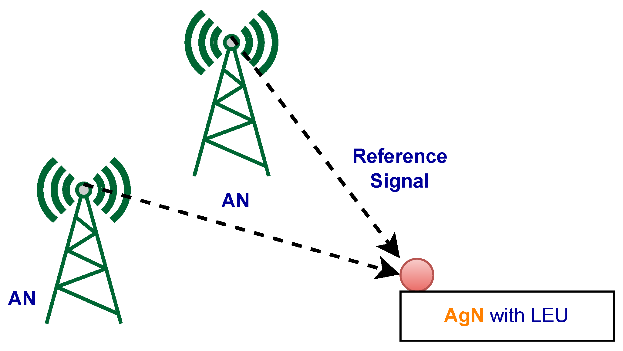 Electronics 11 01411 g002
