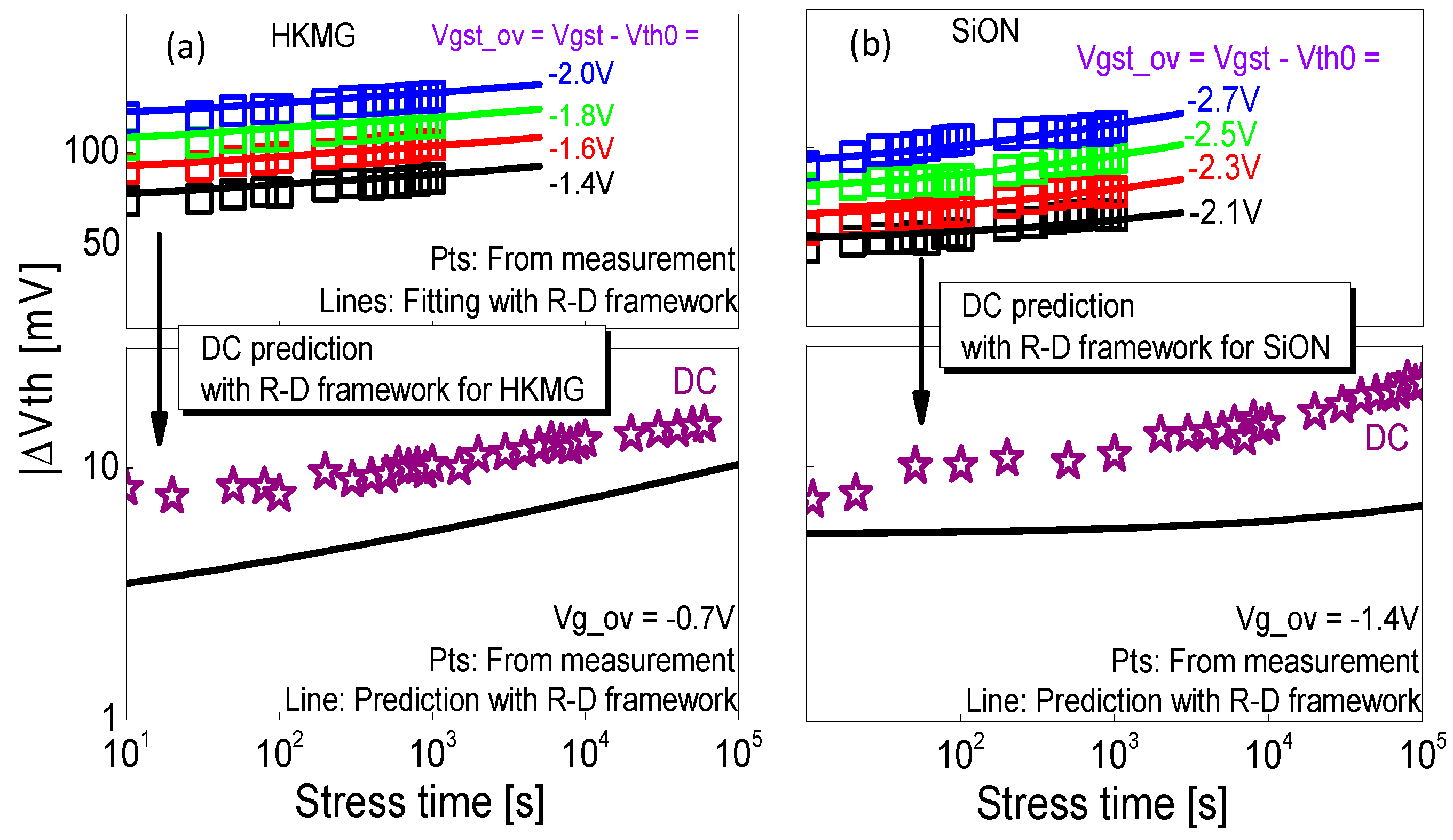 Electronics 11 01420 g008