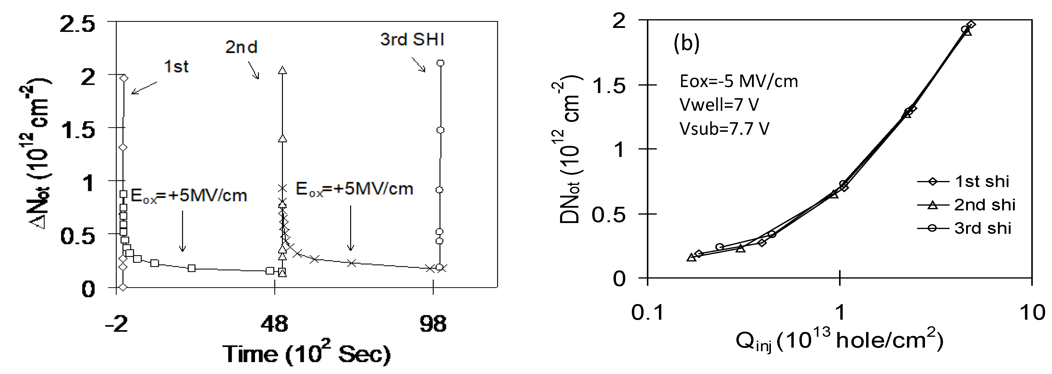 Electronics 11 01420 g009