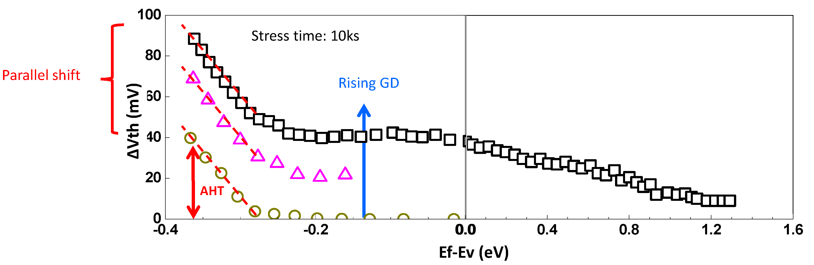 Electronics 11 01420 g011