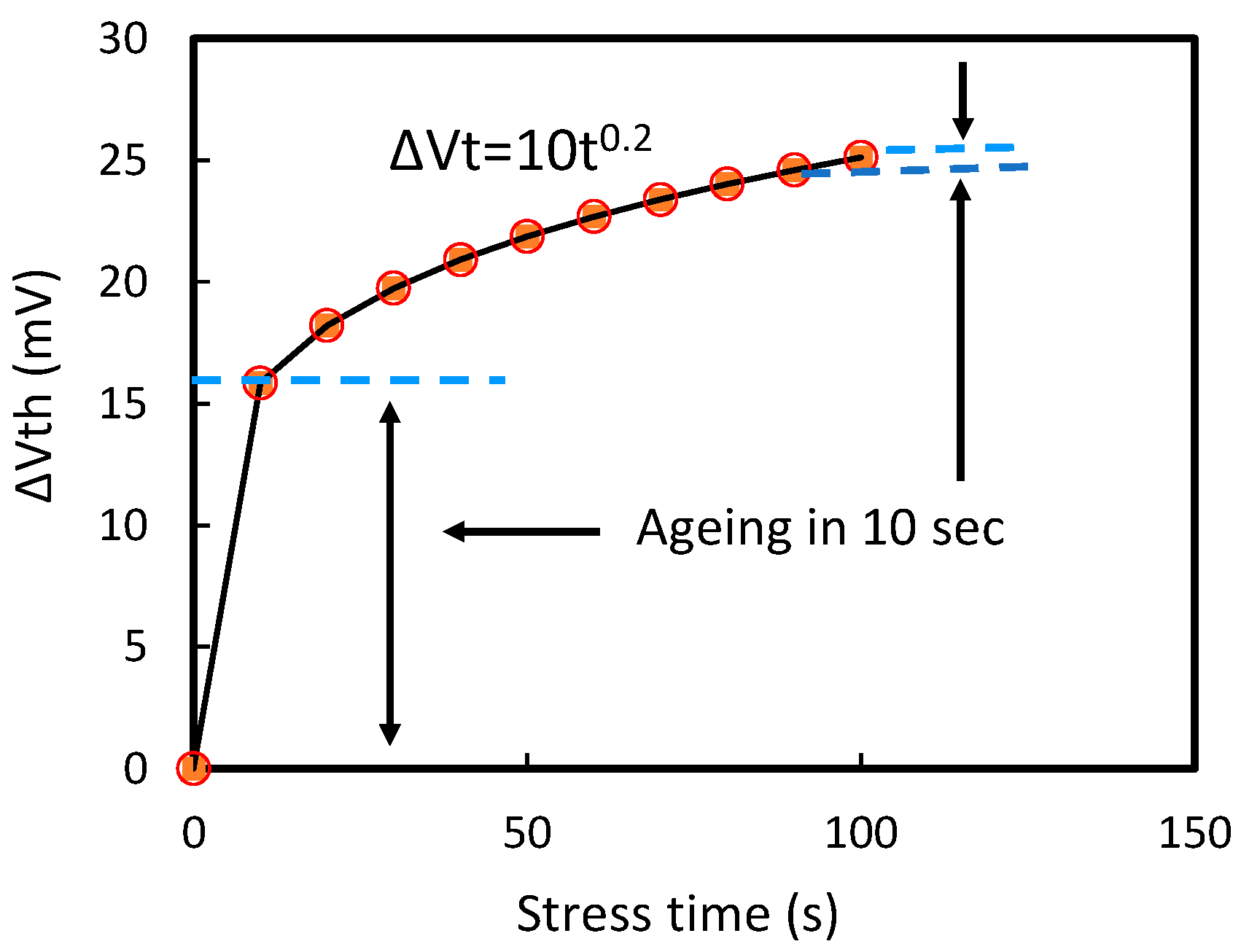 Electronics 11 01420 g012