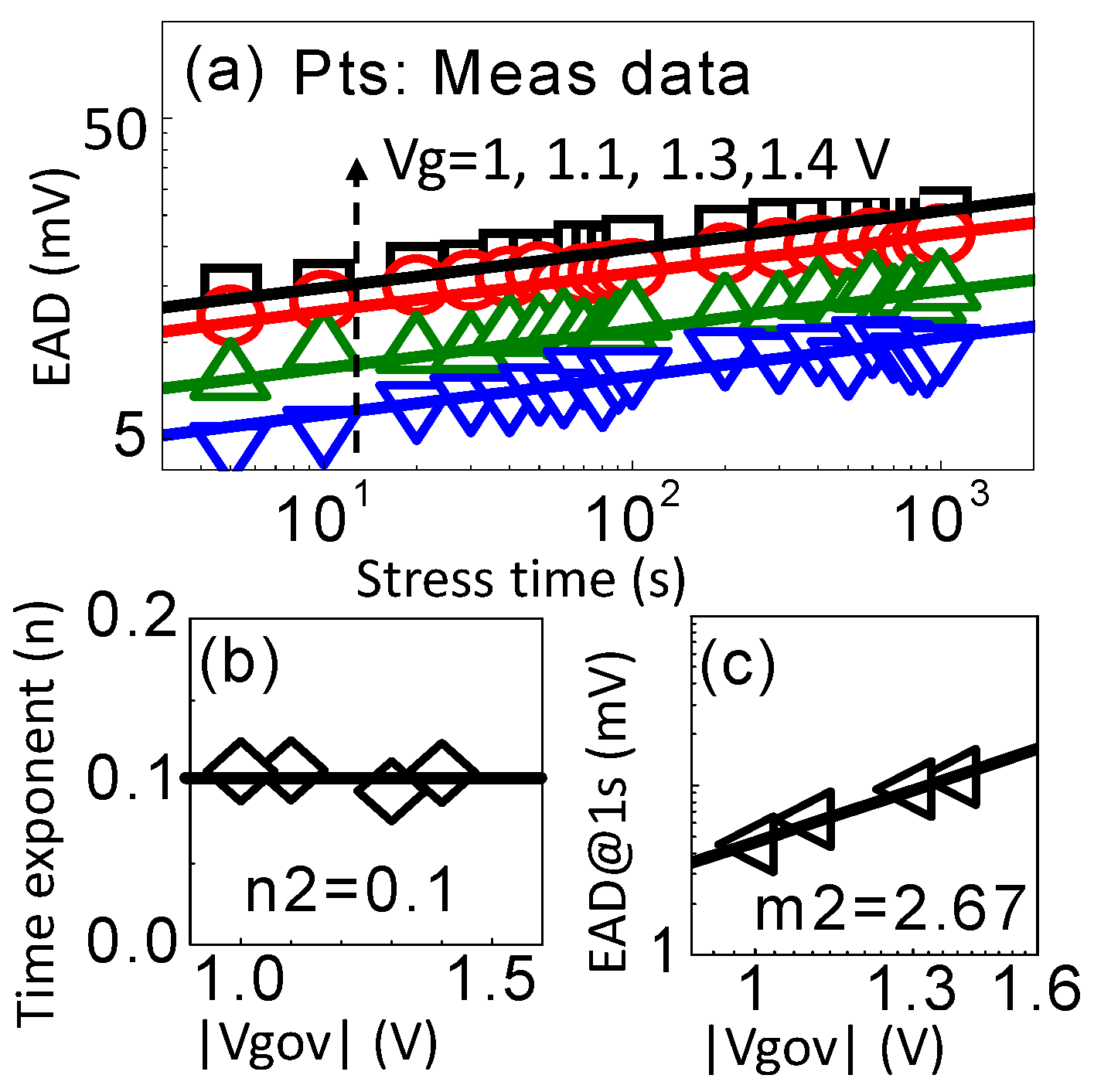 Electronics 11 01420 g019