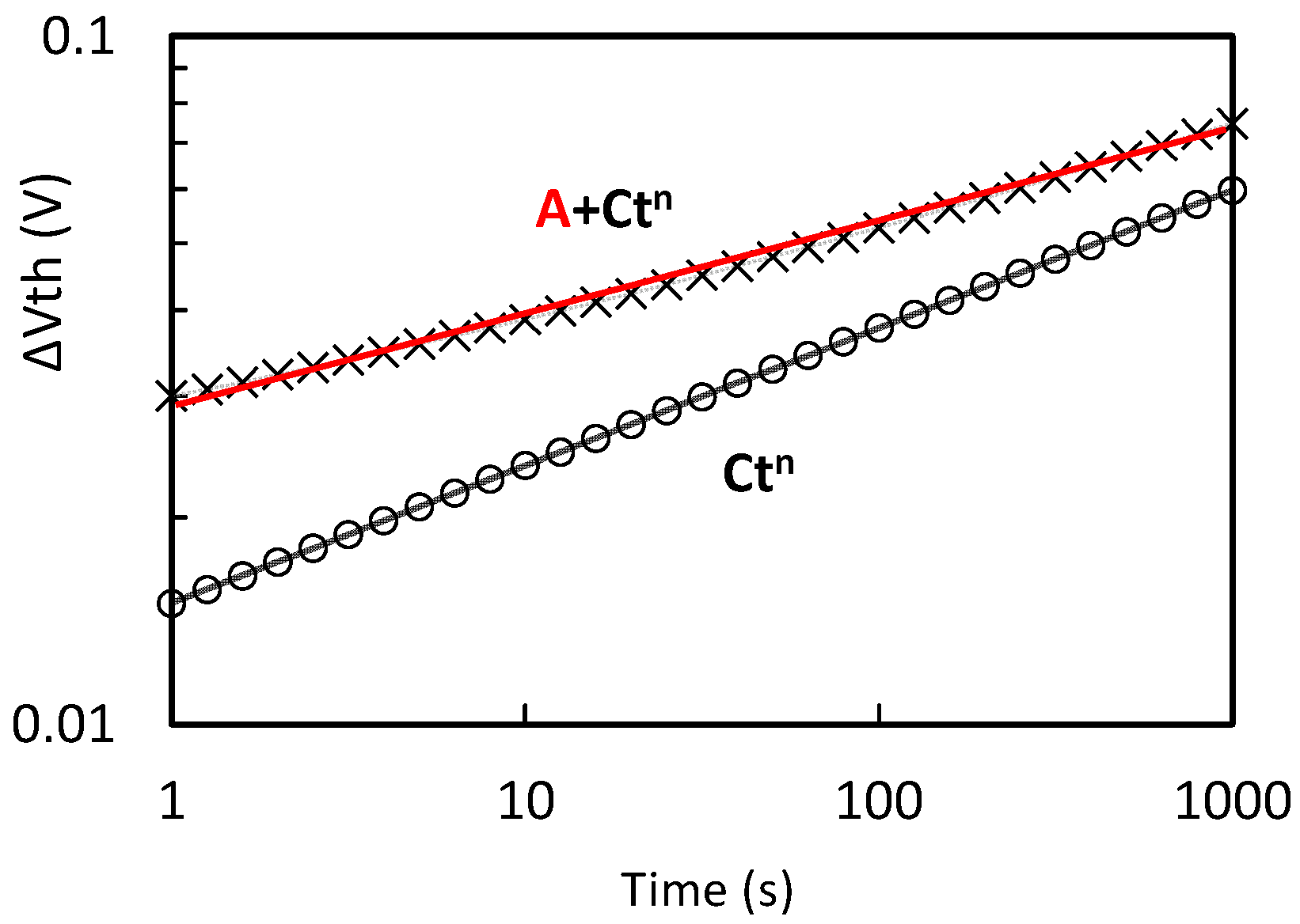 Electronics 11 01420 g020