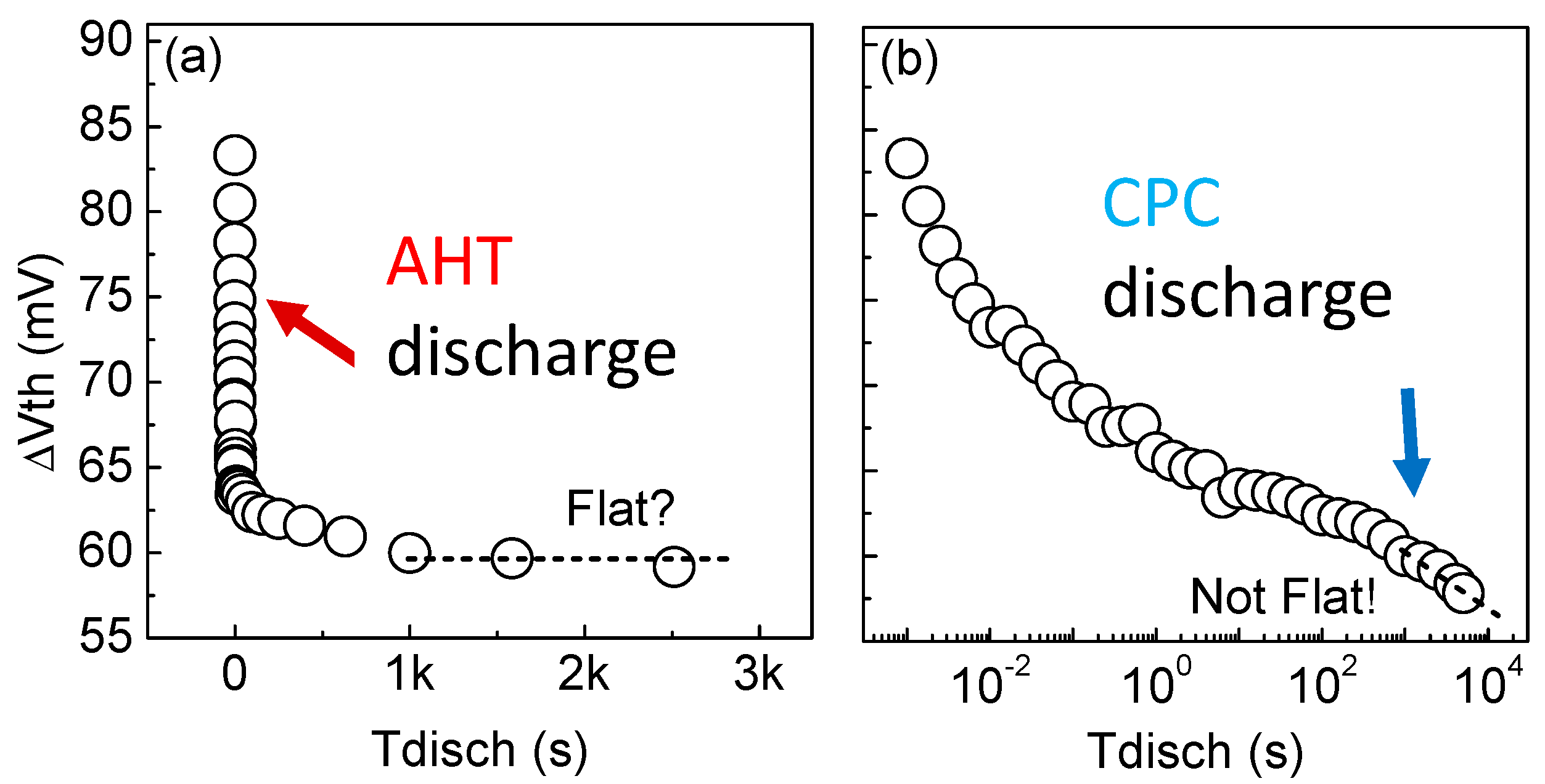 Electronics 11 01420 g024
