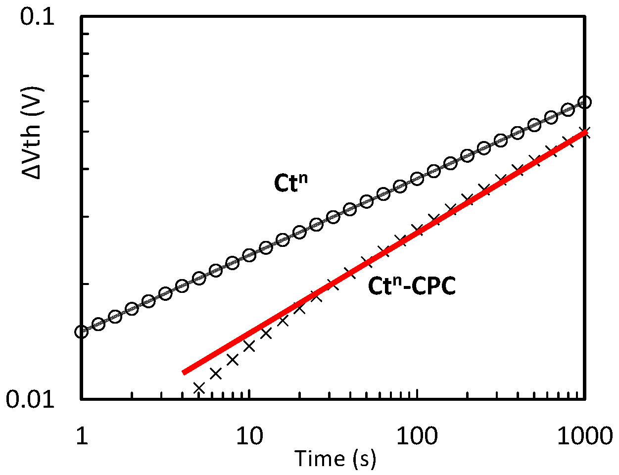 Electronics 11 01420 g025