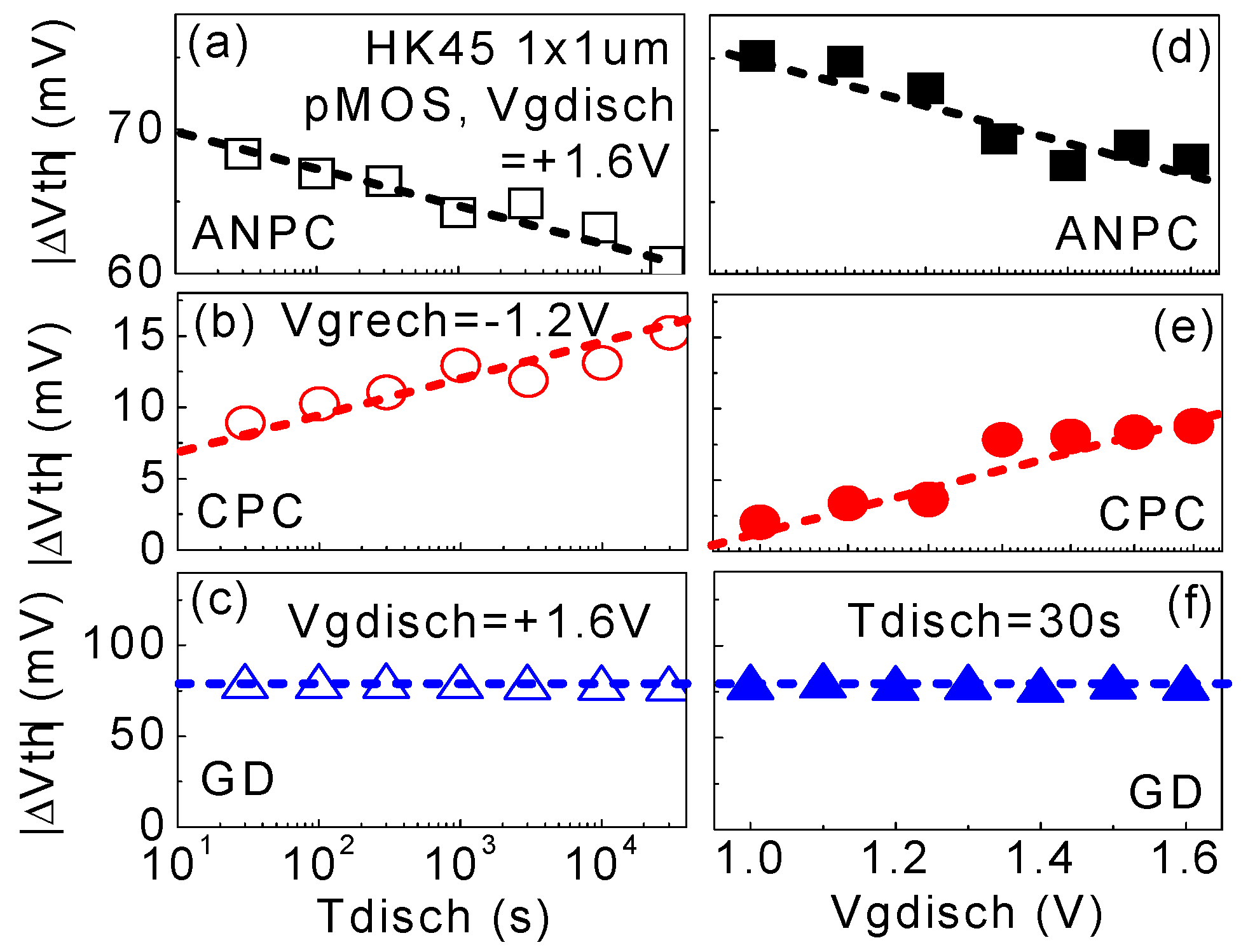 Electronics 11 01420 g027