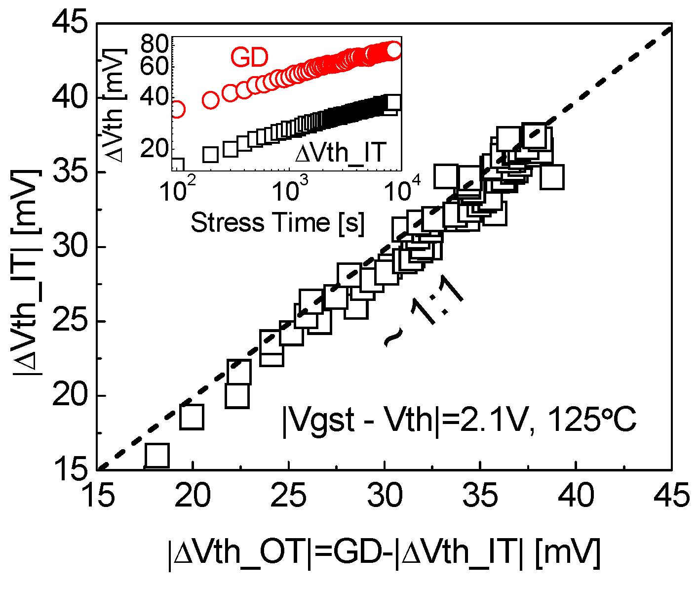 Electronics 11 01420 g031