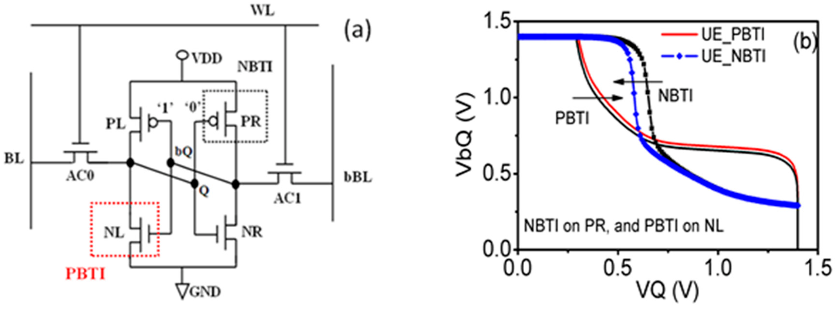 Electronics 11 01420 g034
