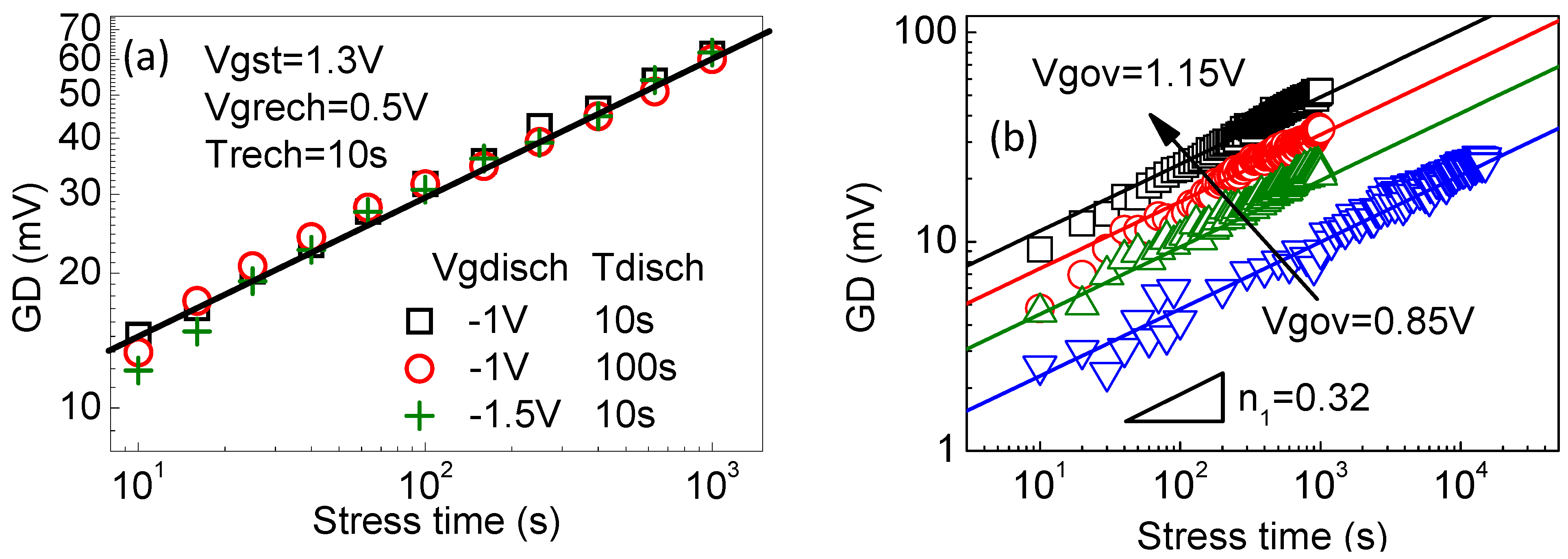 Electronics 11 01420 g049