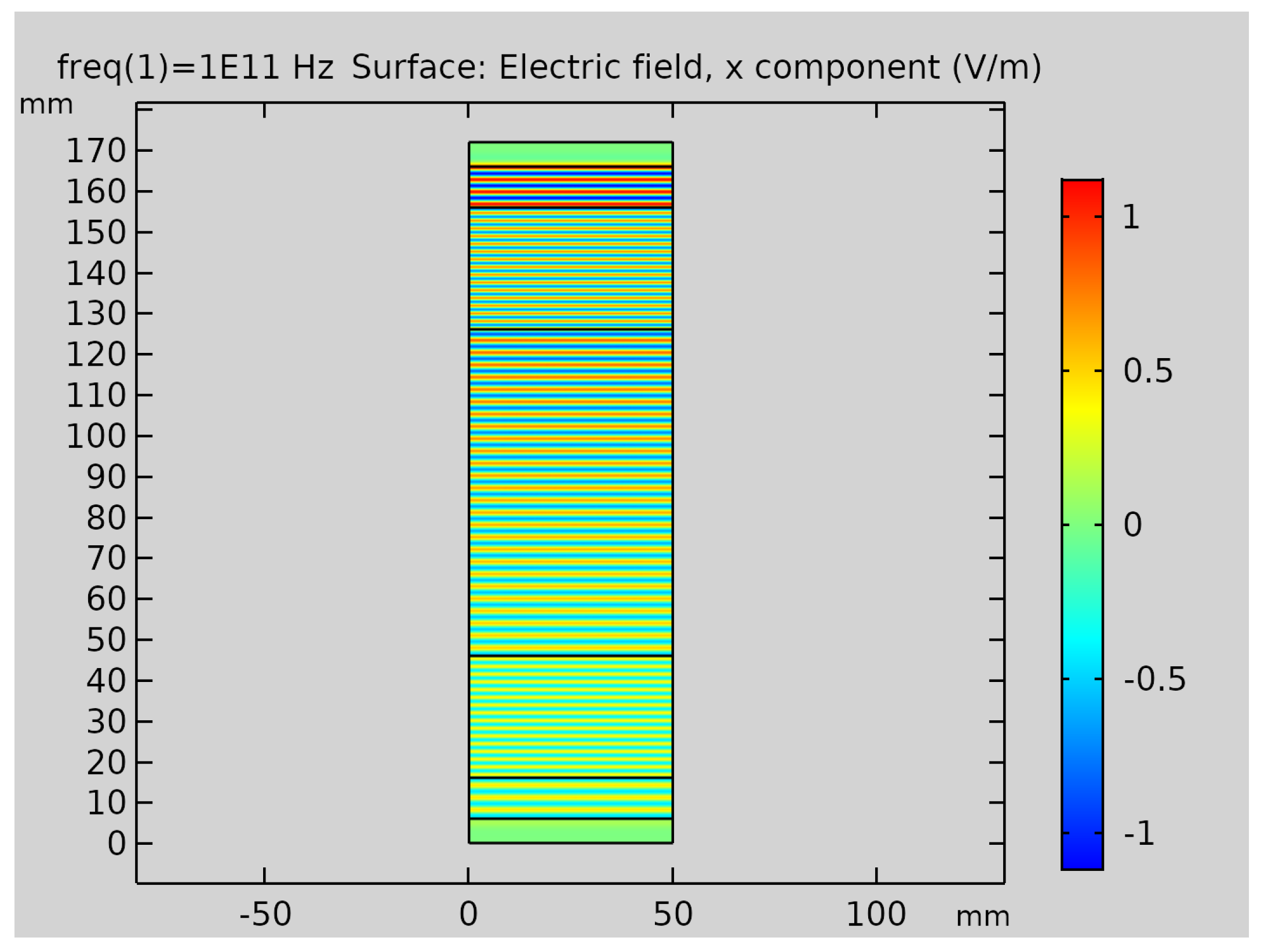 Electronics 11 01432 g005