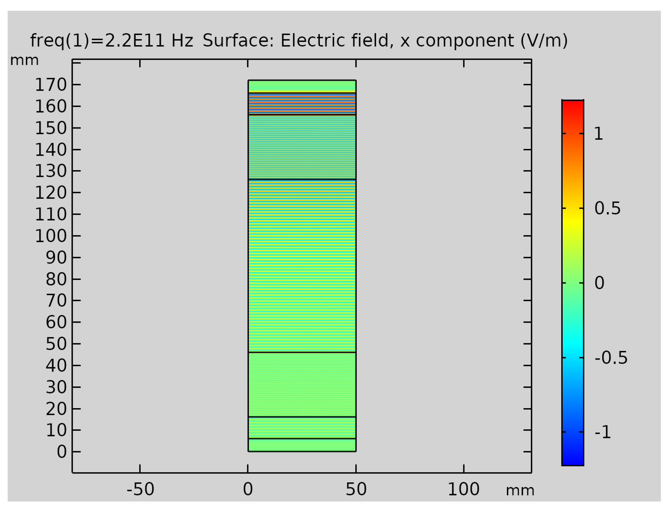 Electronics 11 01432 g006