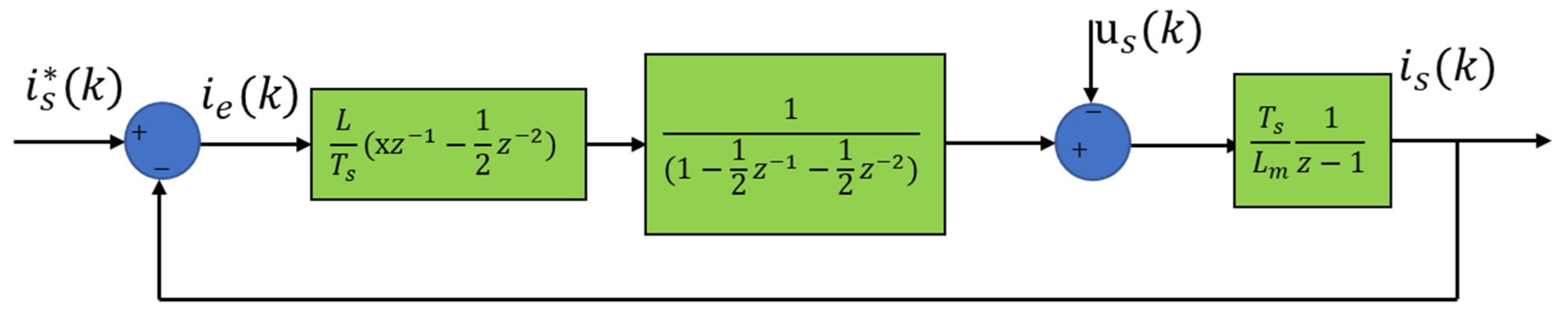 Electronics 11 01435 g006
