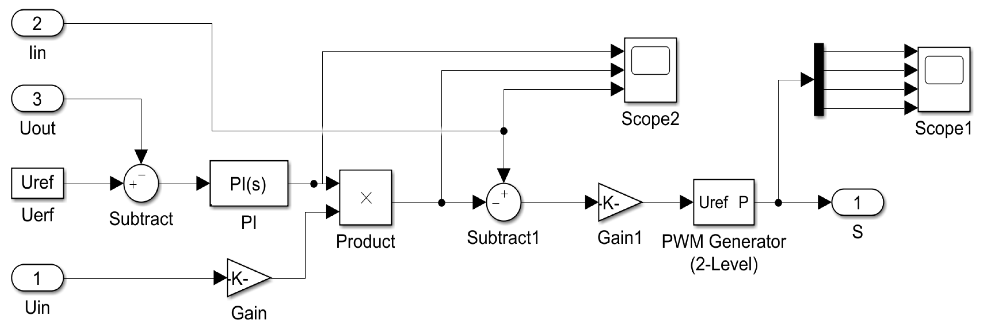 Electronics 11 01435 g007