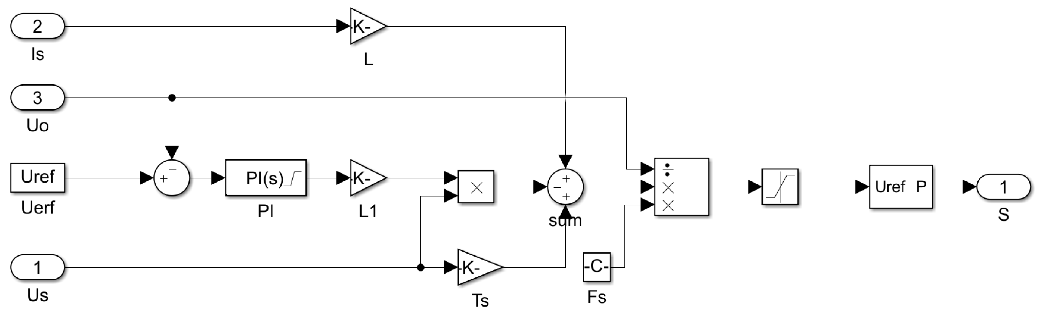 Electronics 11 01435 g013