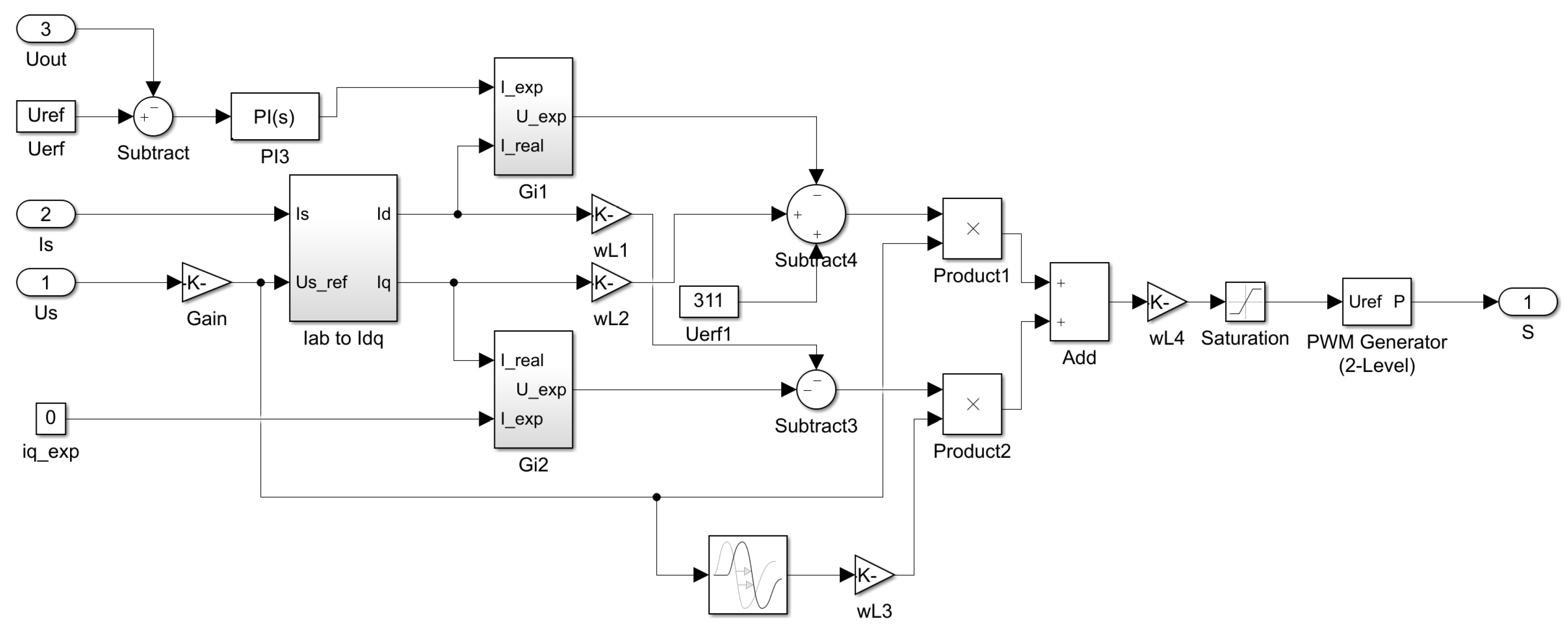 Electronics 11 01435 g016