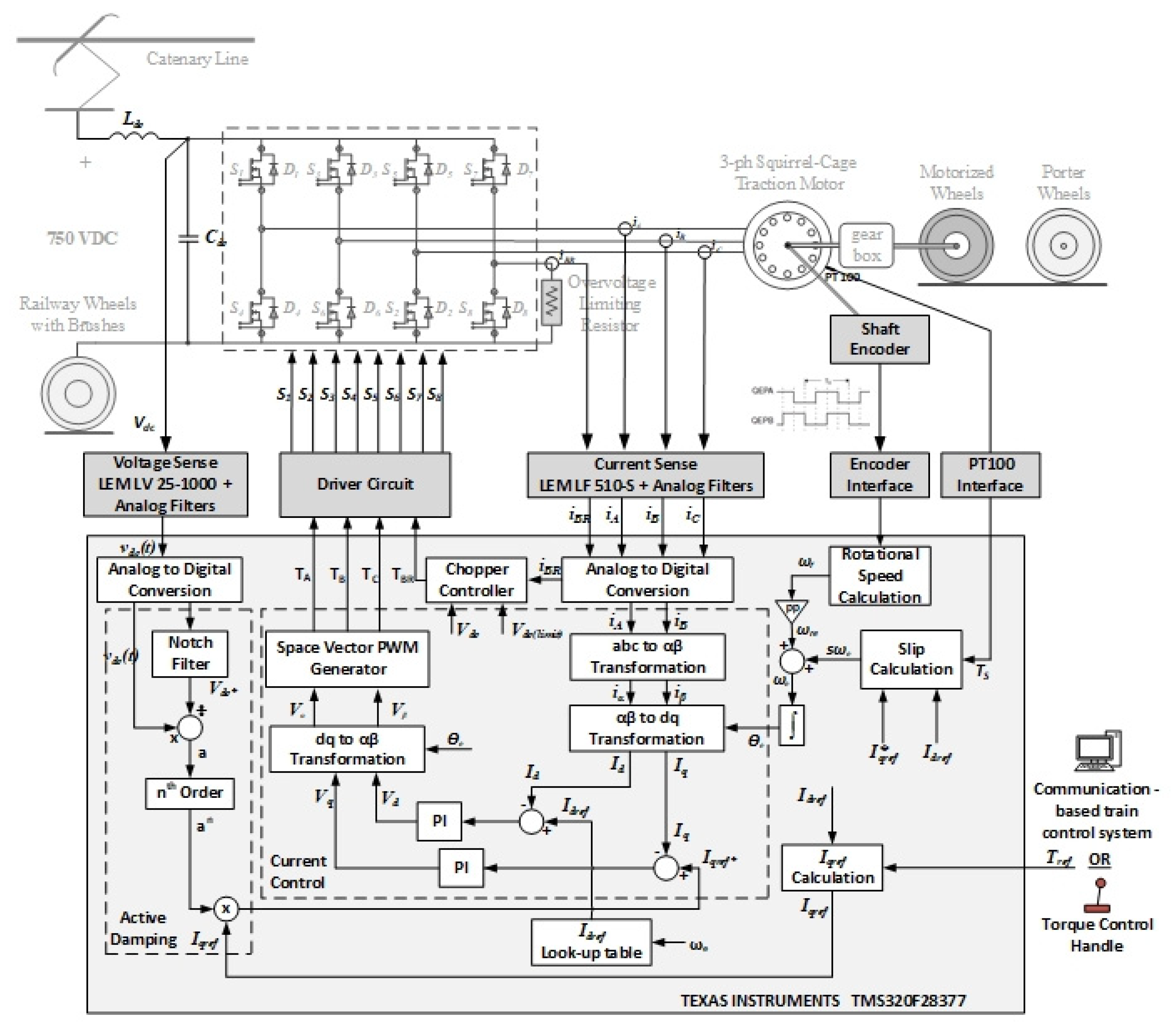 Electronics 11 01438 g007