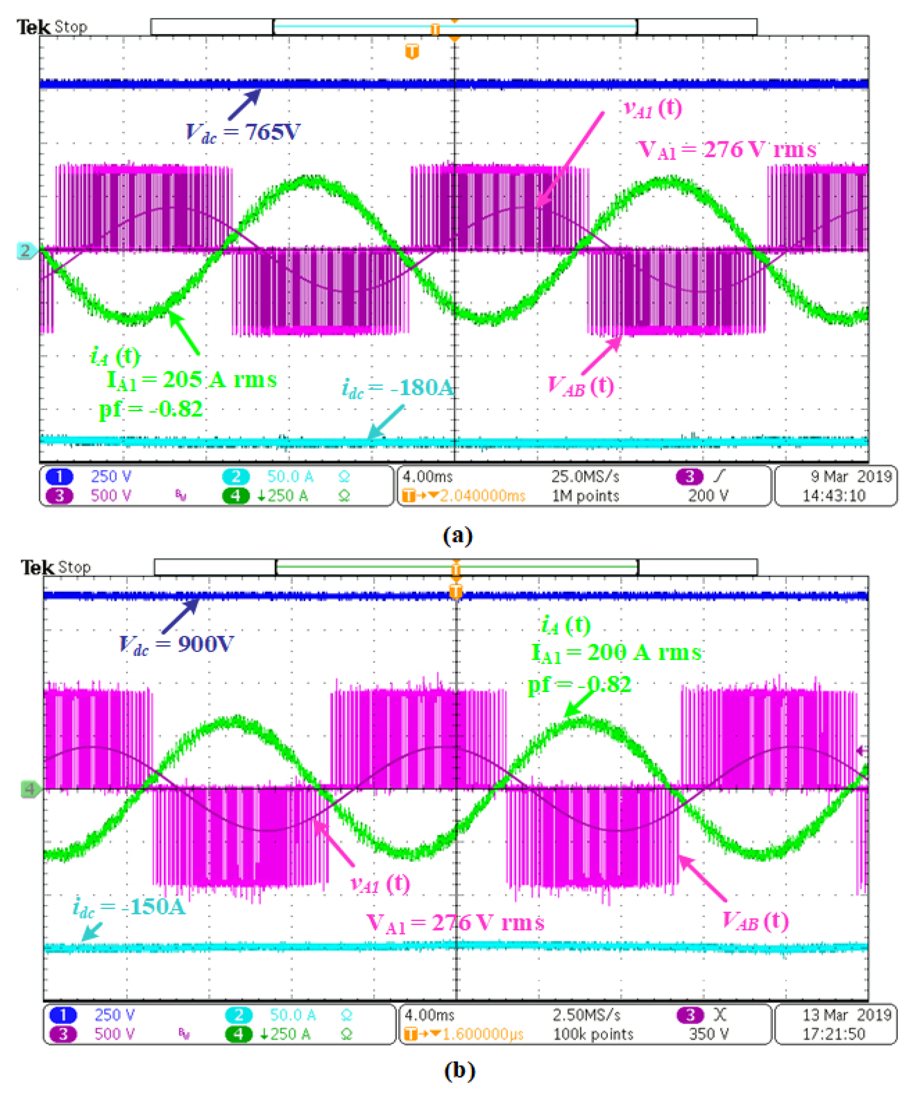 Electronics 11 01438 g018