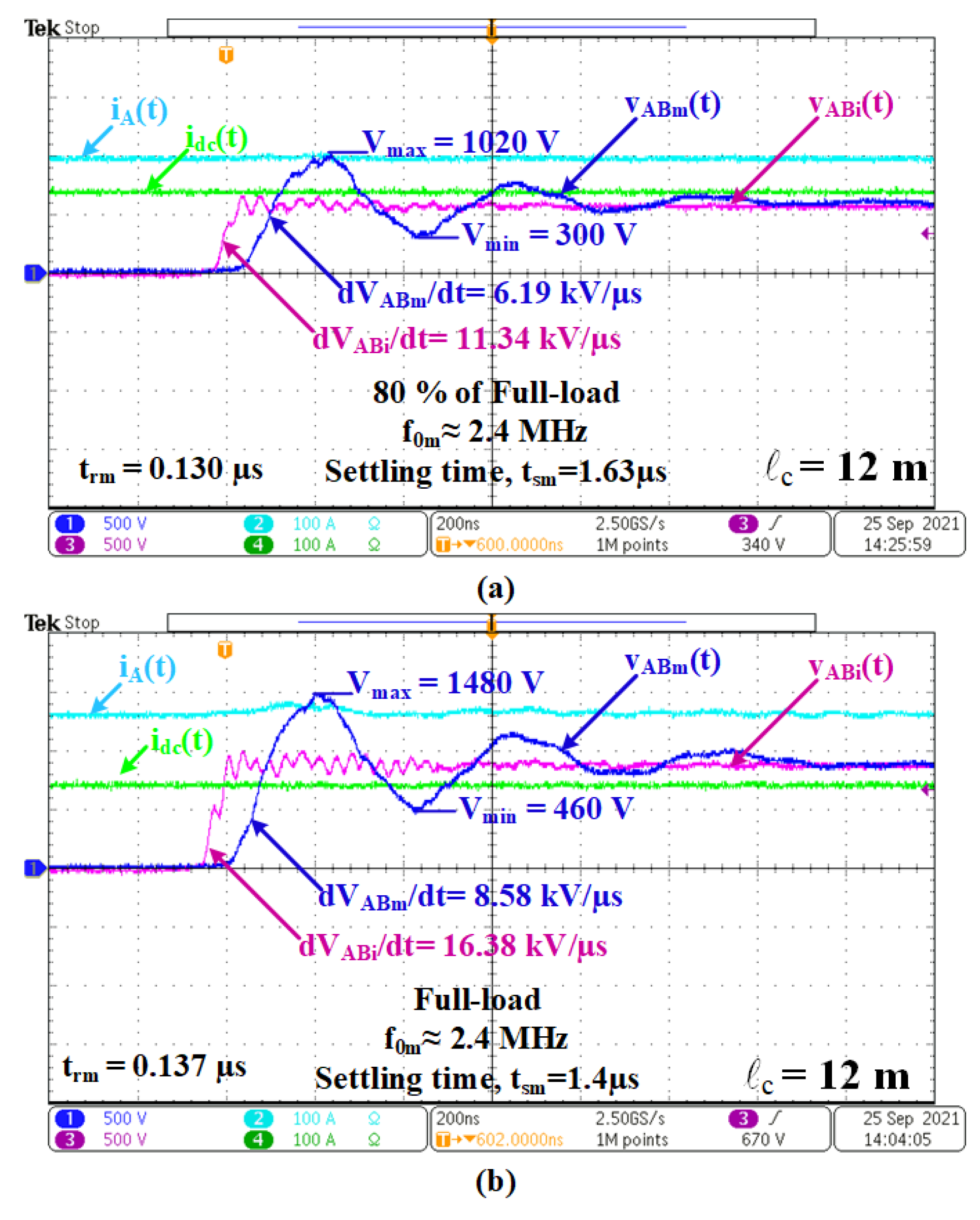 Electronics 11 01438 g026