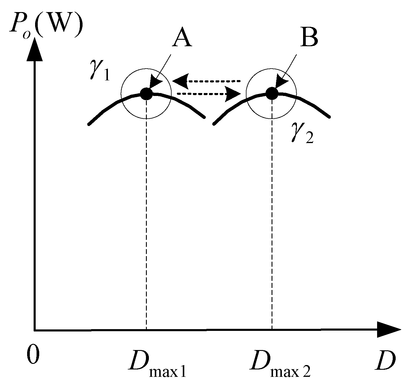 Electronics 11 01439 g008