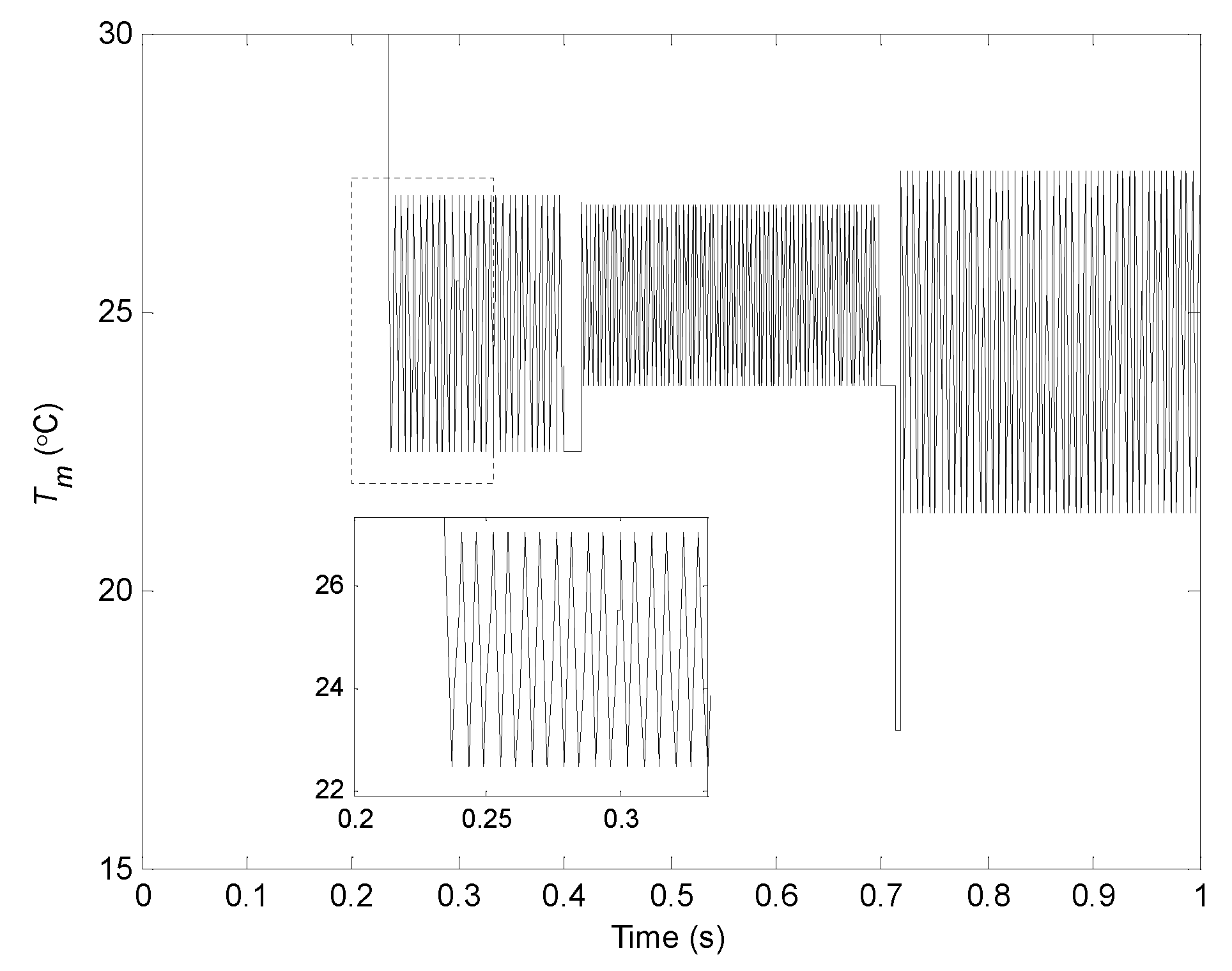Electronics 11 01439 g014