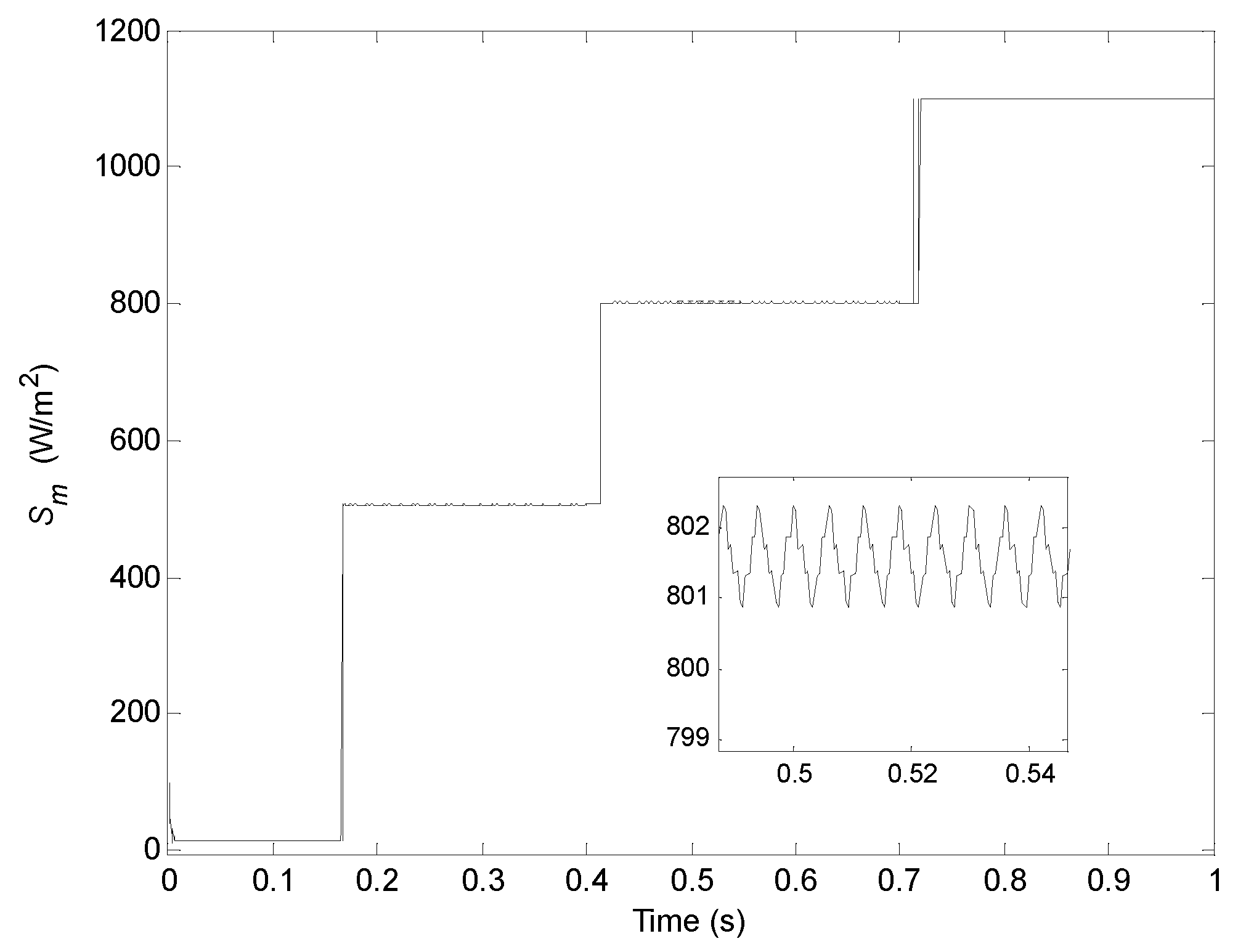 Electronics 11 01439 g019