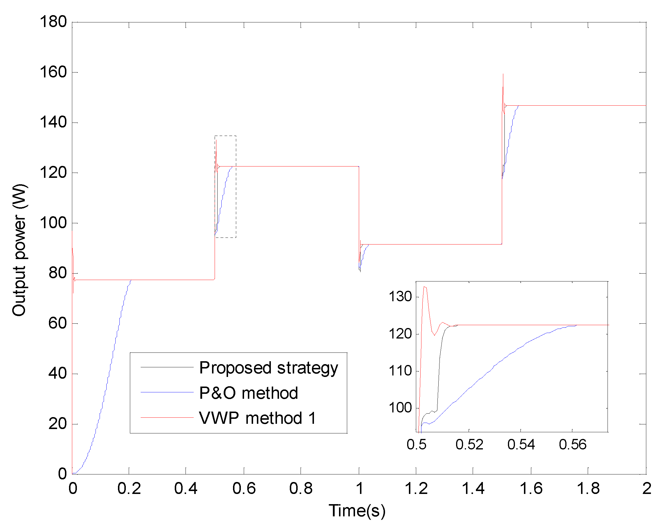 Electronics 11 01439 g035