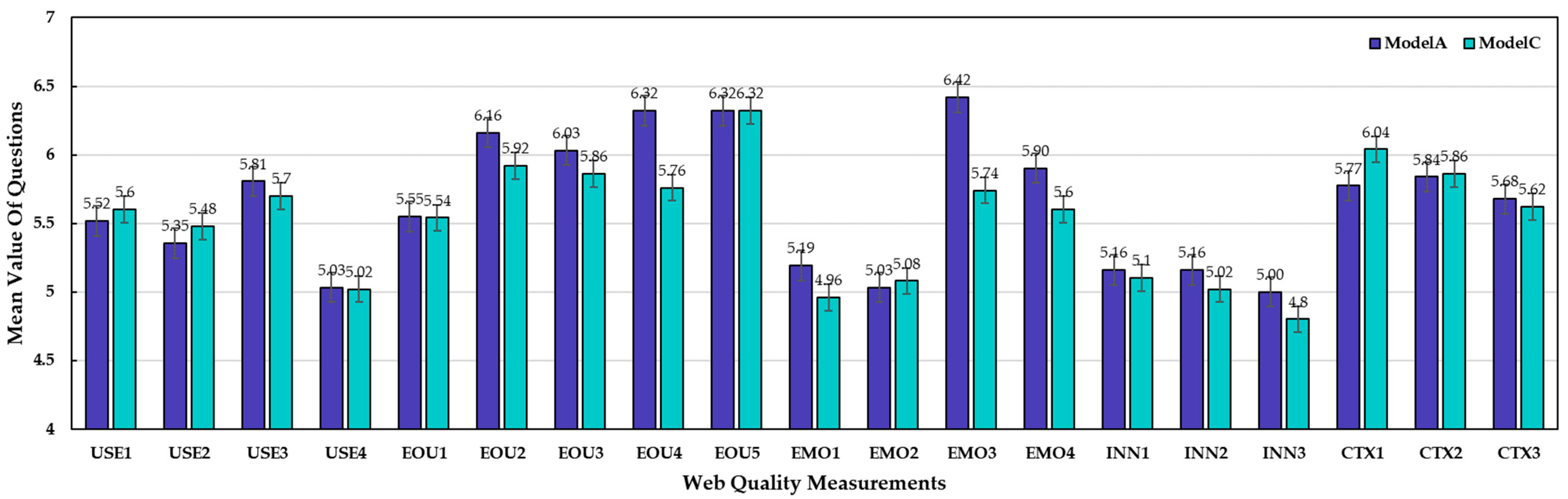 Electronics 11 01445 g005 Electronics 11 01445 g005