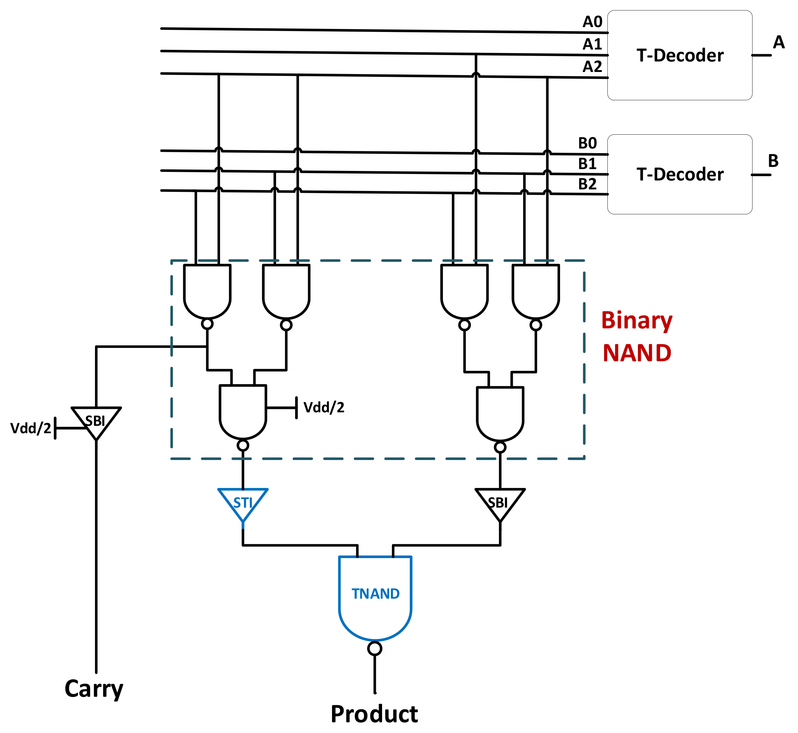 Electronics 11 01455 g002 Electronics 11 01455 g002