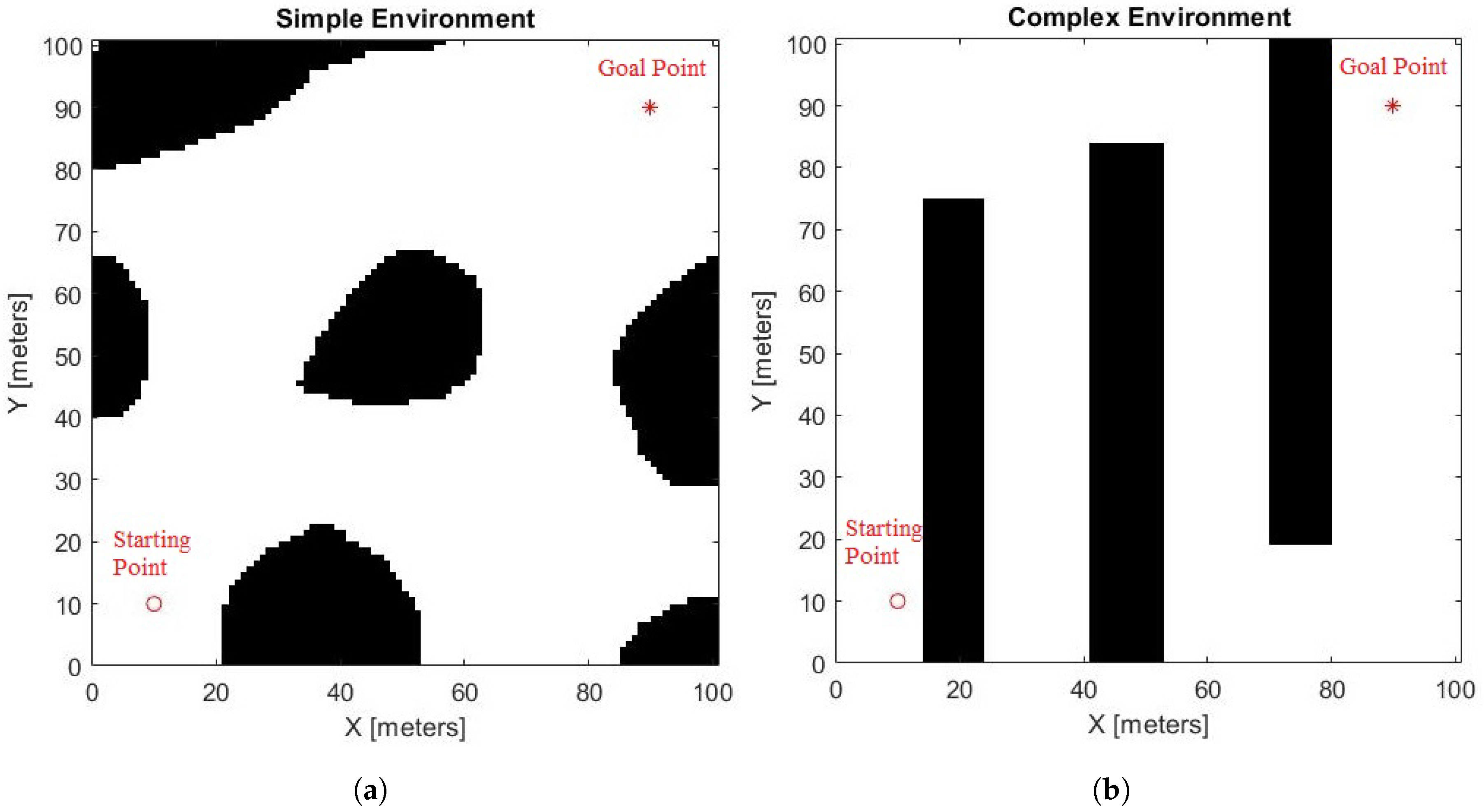 Electronics 11 01459 g009