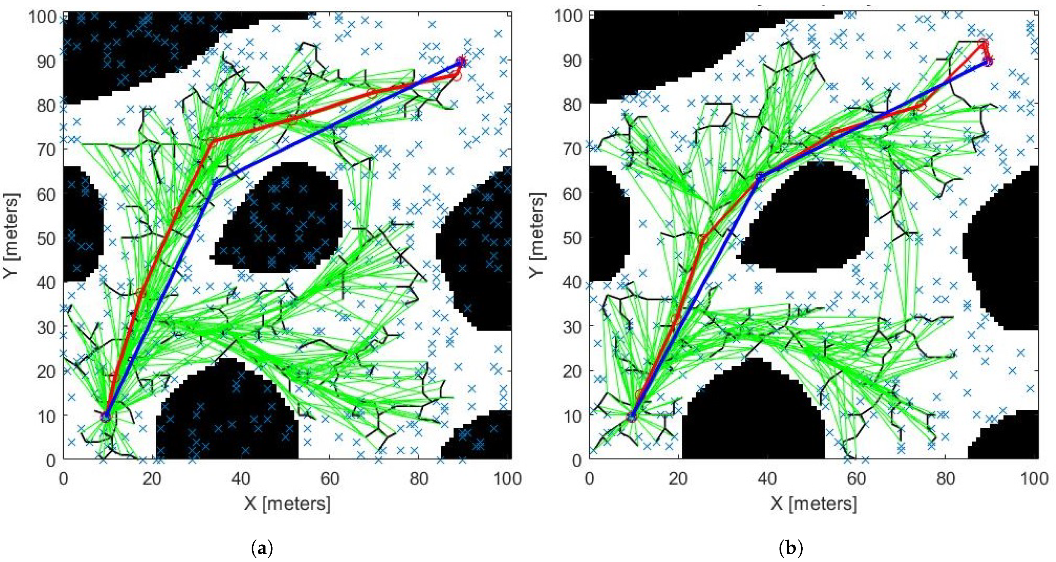 Electronics 11 01459 g010