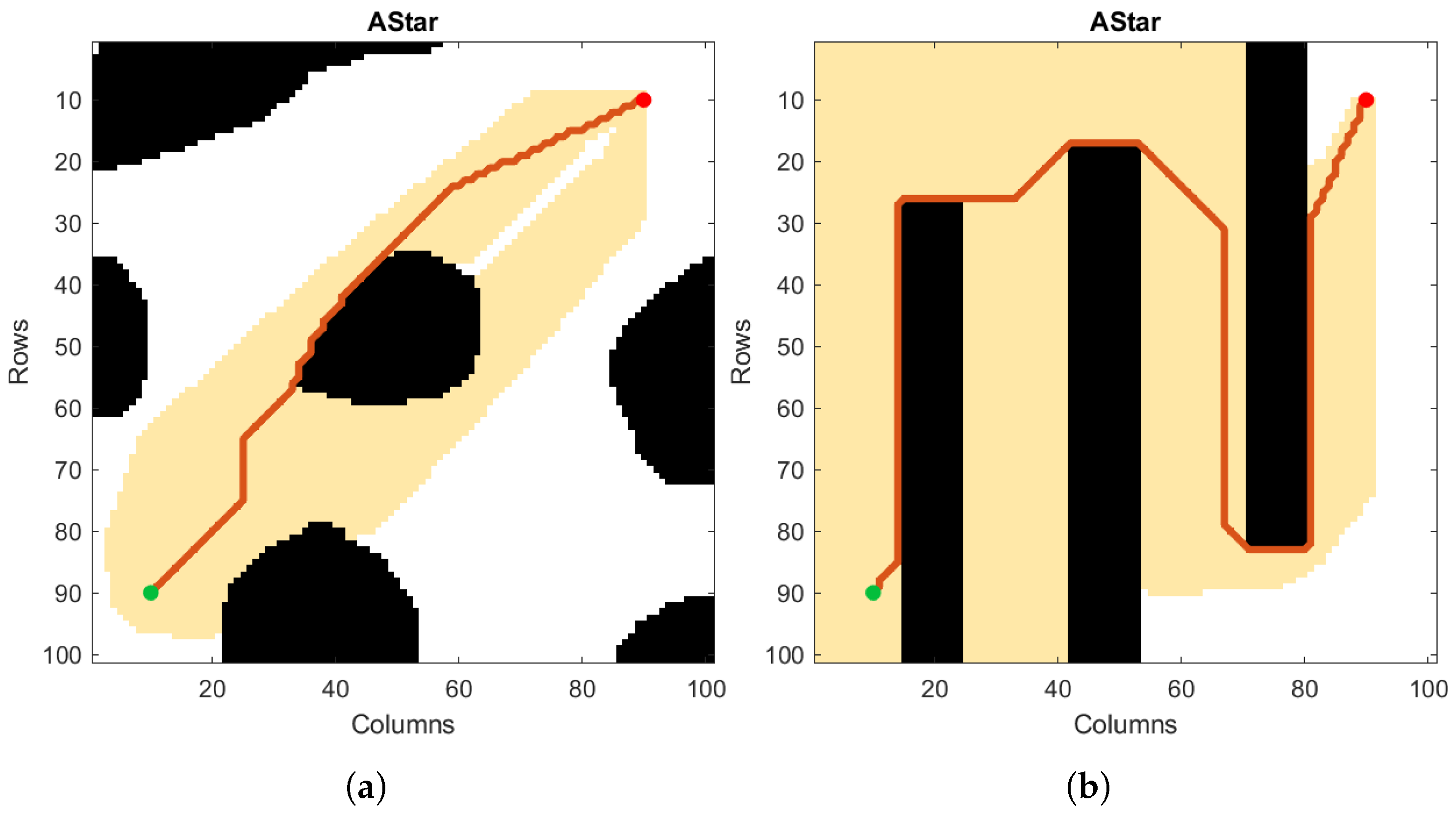 Electronics 11 01459 g012