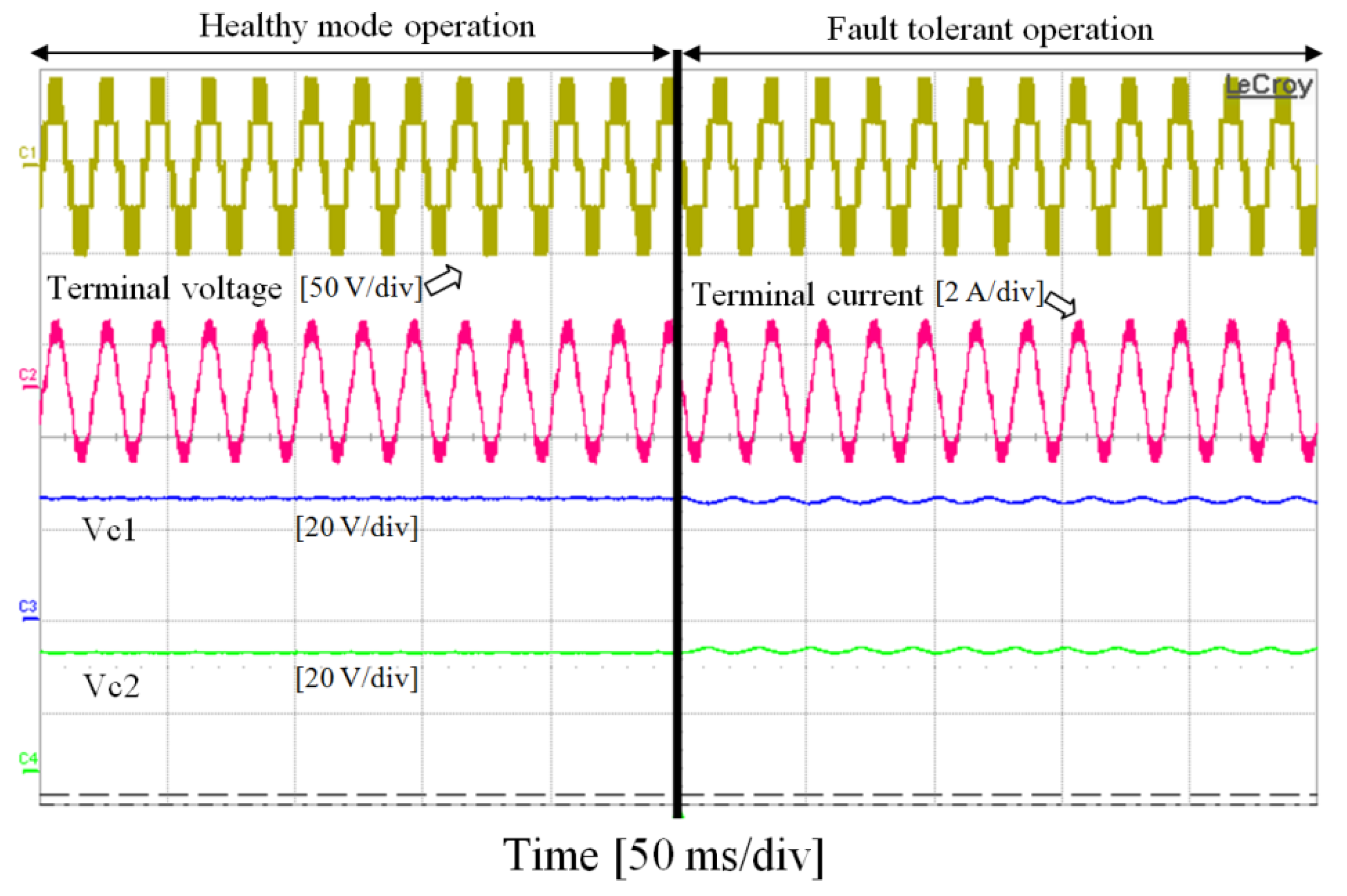 Electronics 11 01461 g010