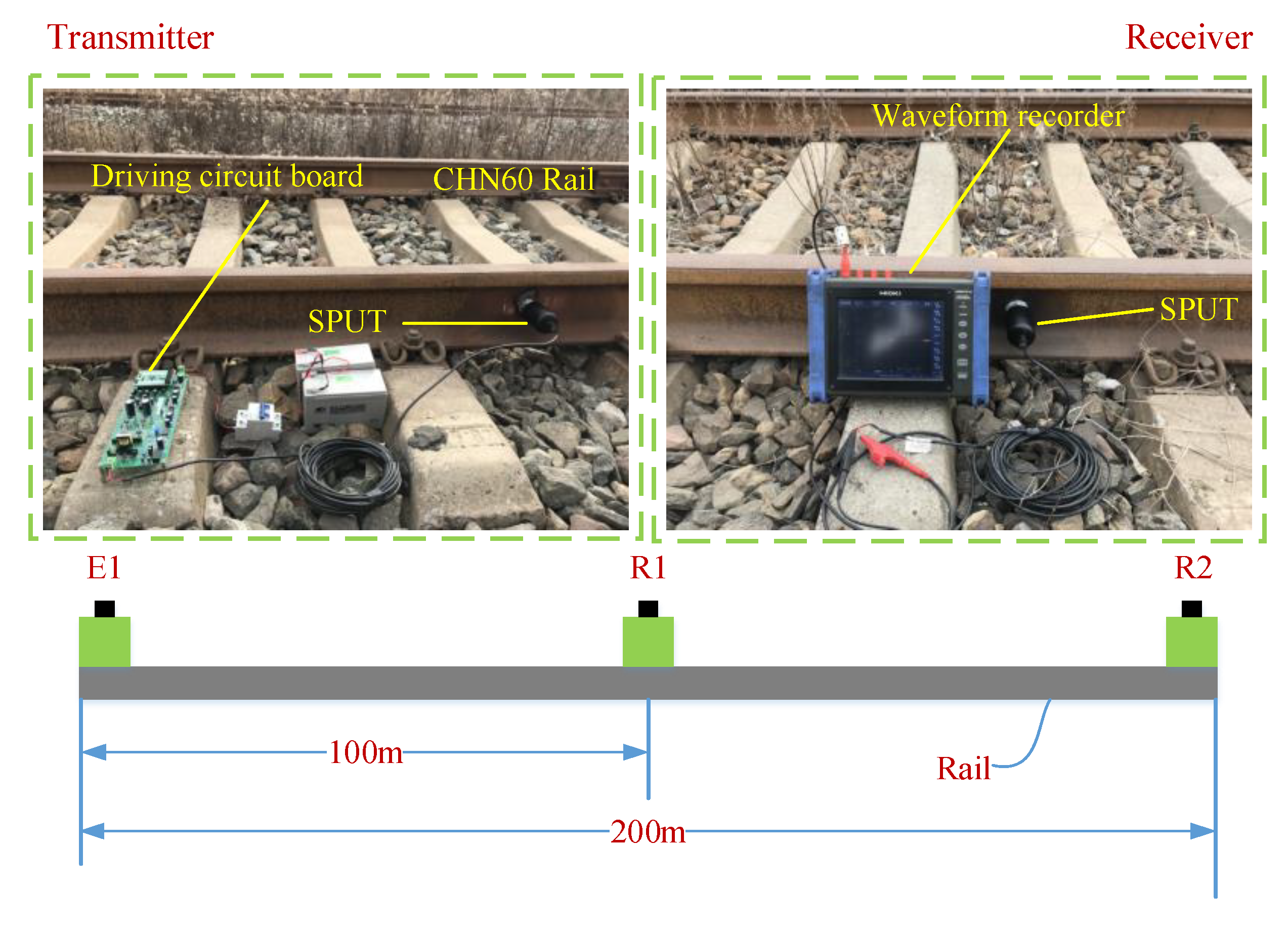 Electronics 11 01465 g006