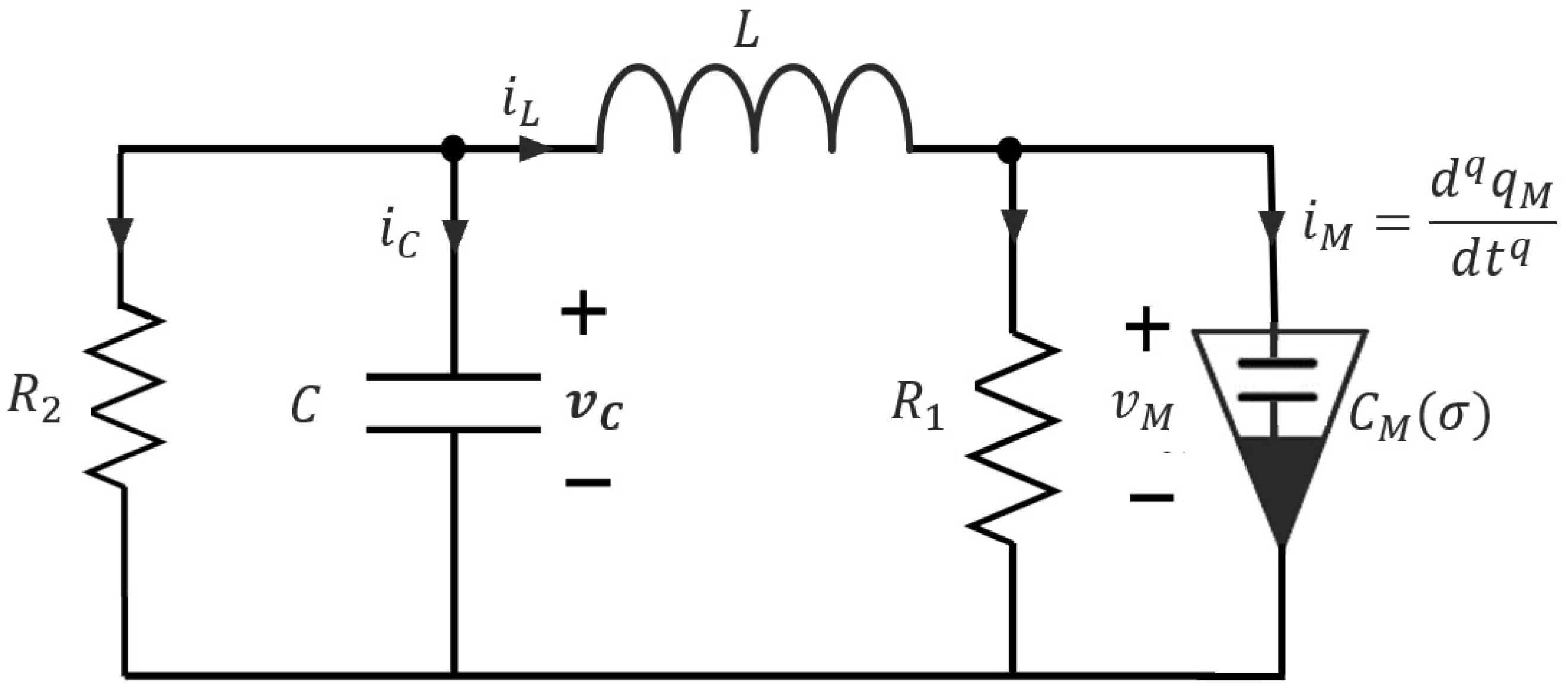 Electronics | Free Full-Text | Efficient Colour Image Encryption ...