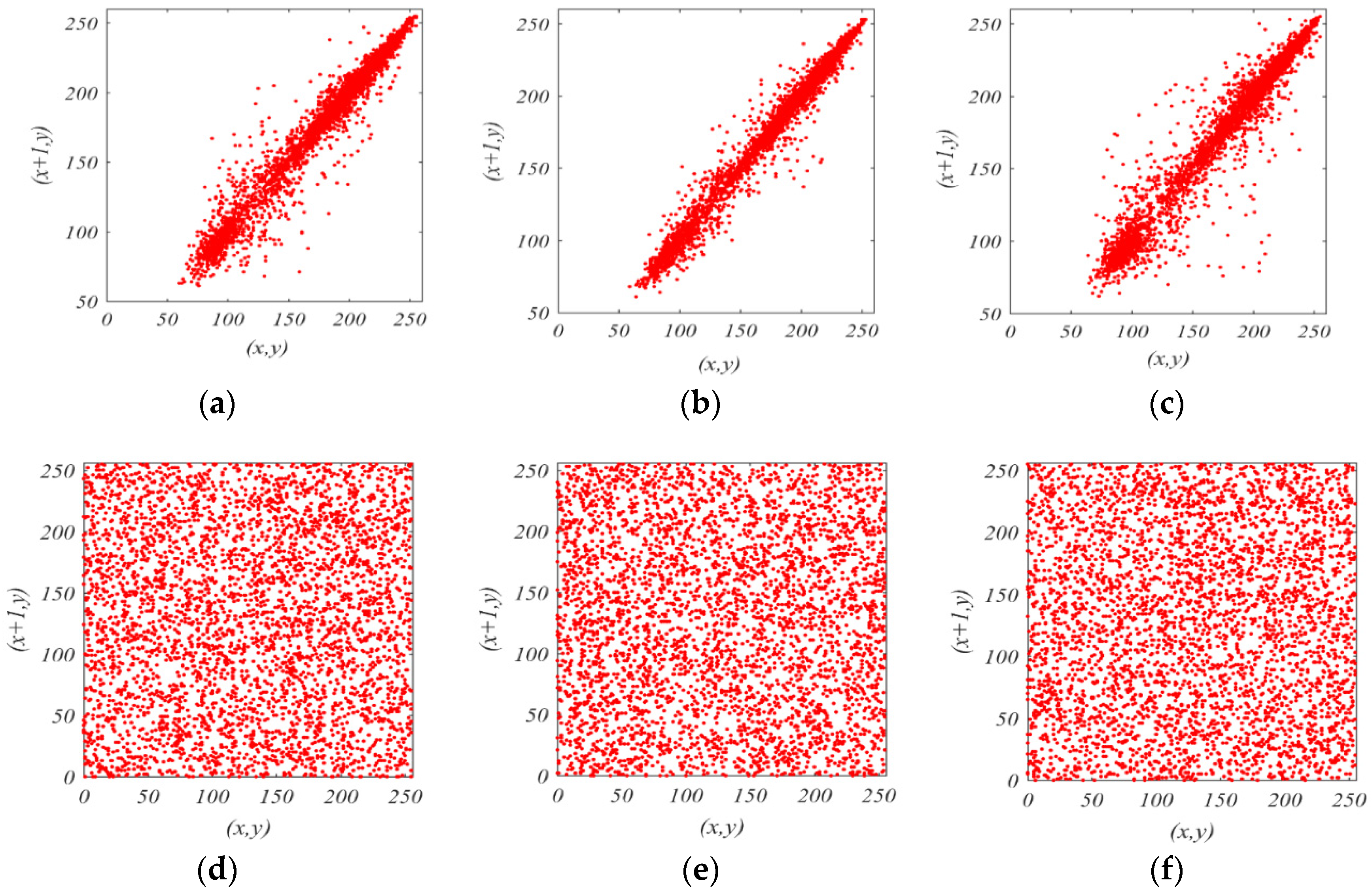 Electronics 11 01505 g019