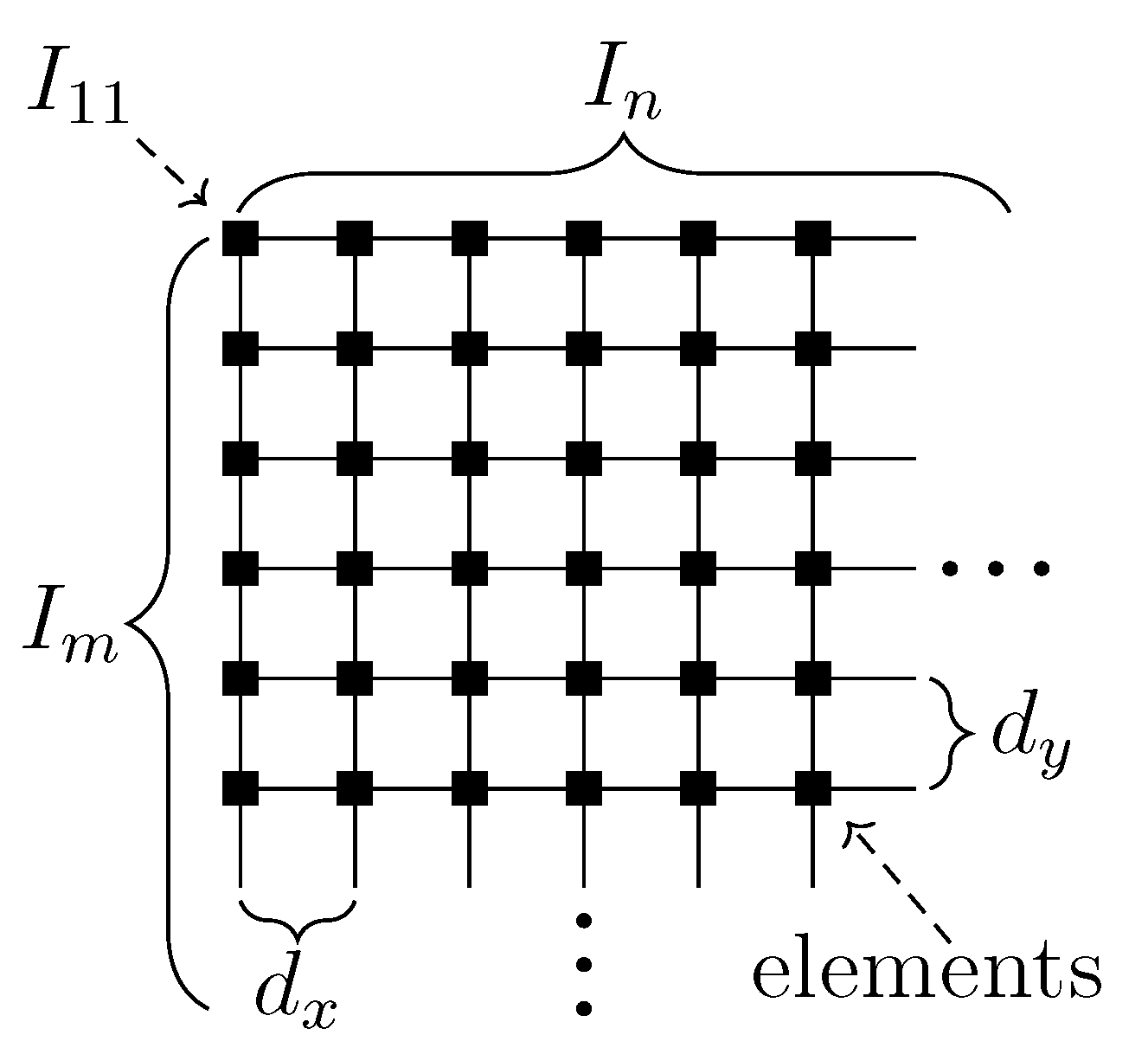 Electronics 11 01508 g002 Electronics 11 01508 g002