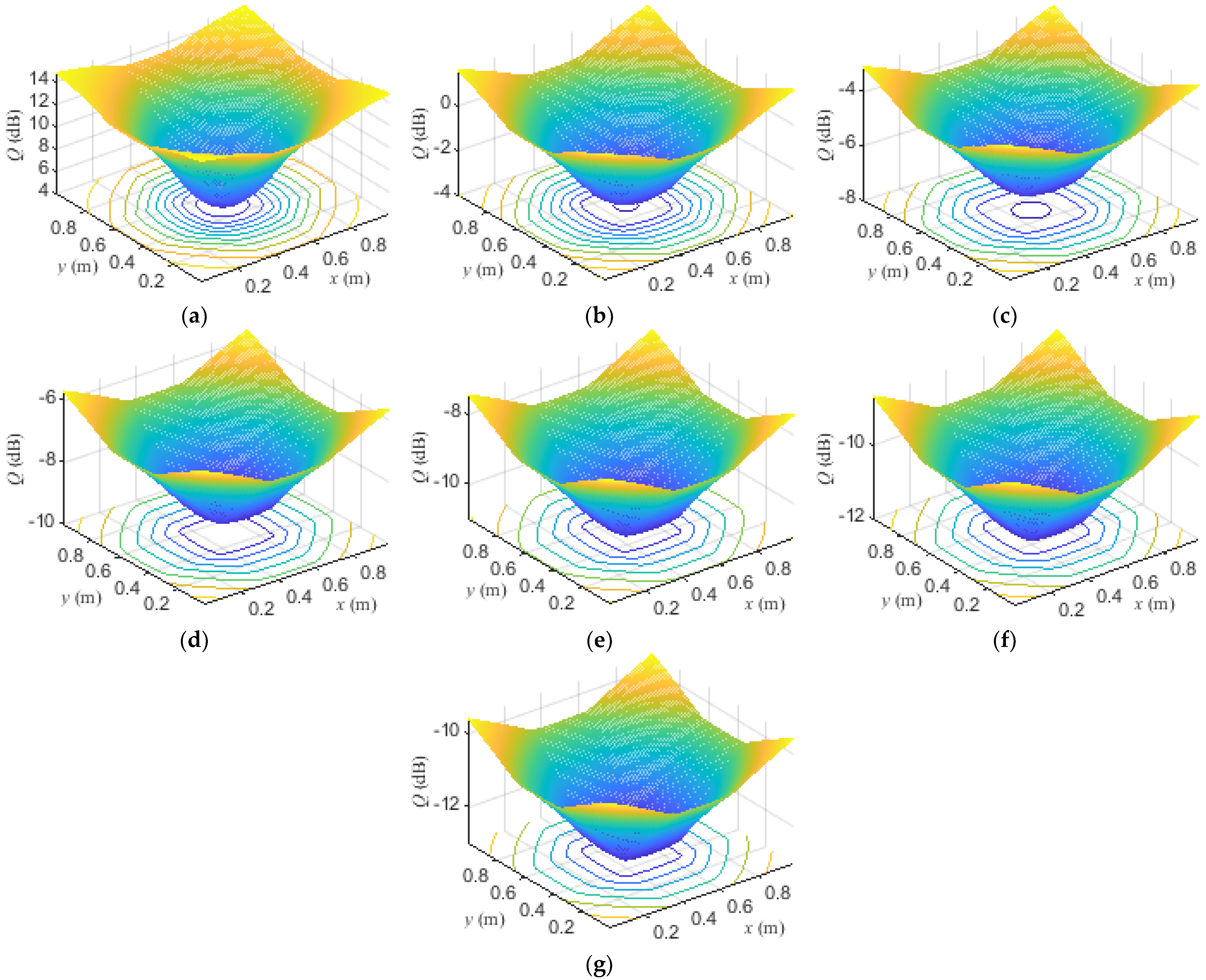 Electronics 11 01514 g011
