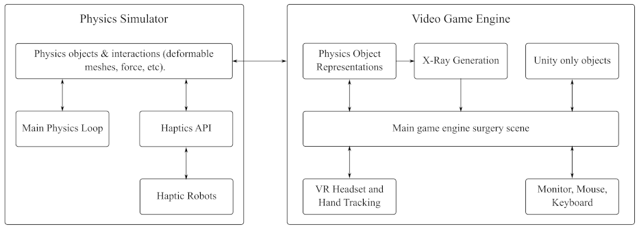 Electronics 11 01562 g004