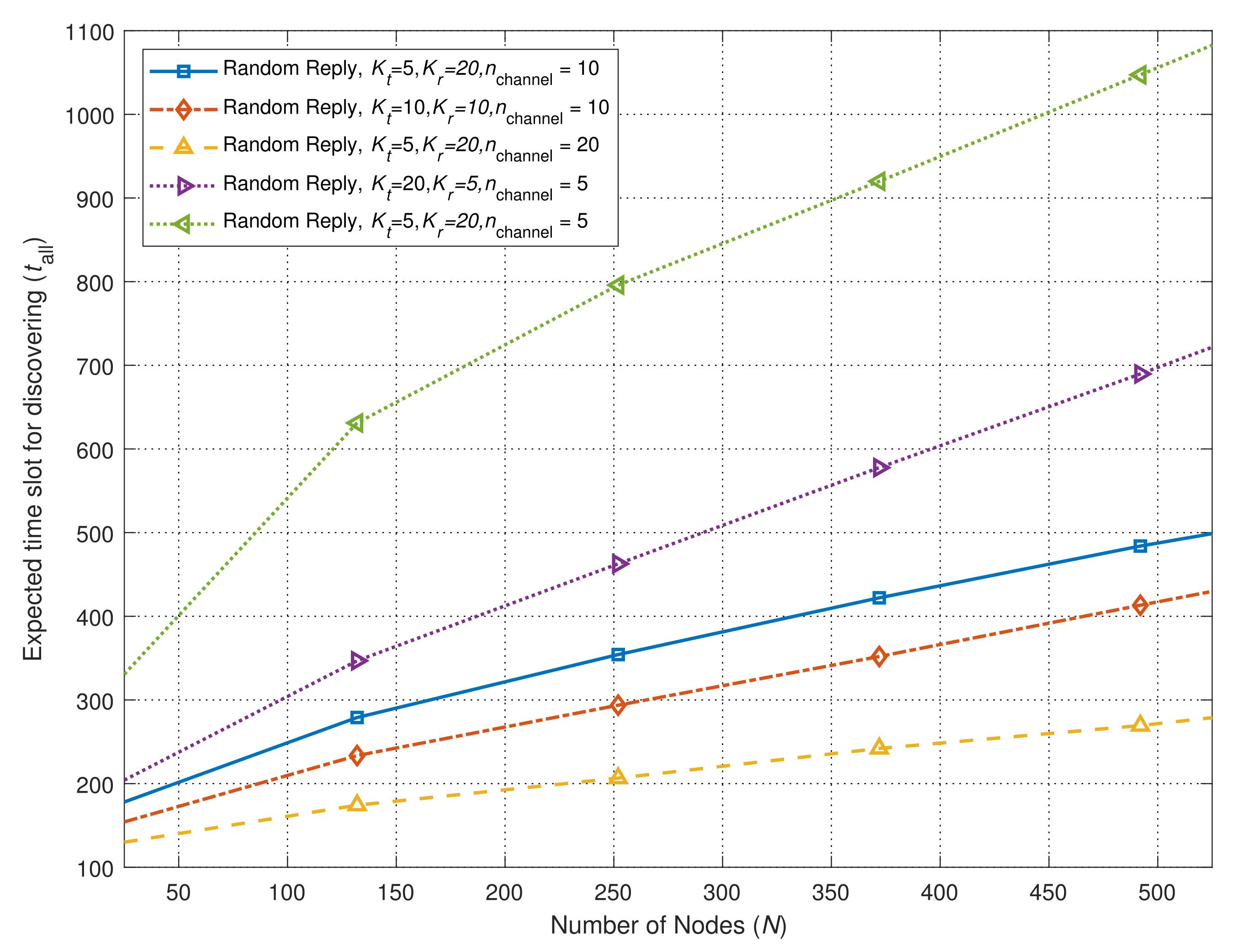 Electronics 11 01566 g013